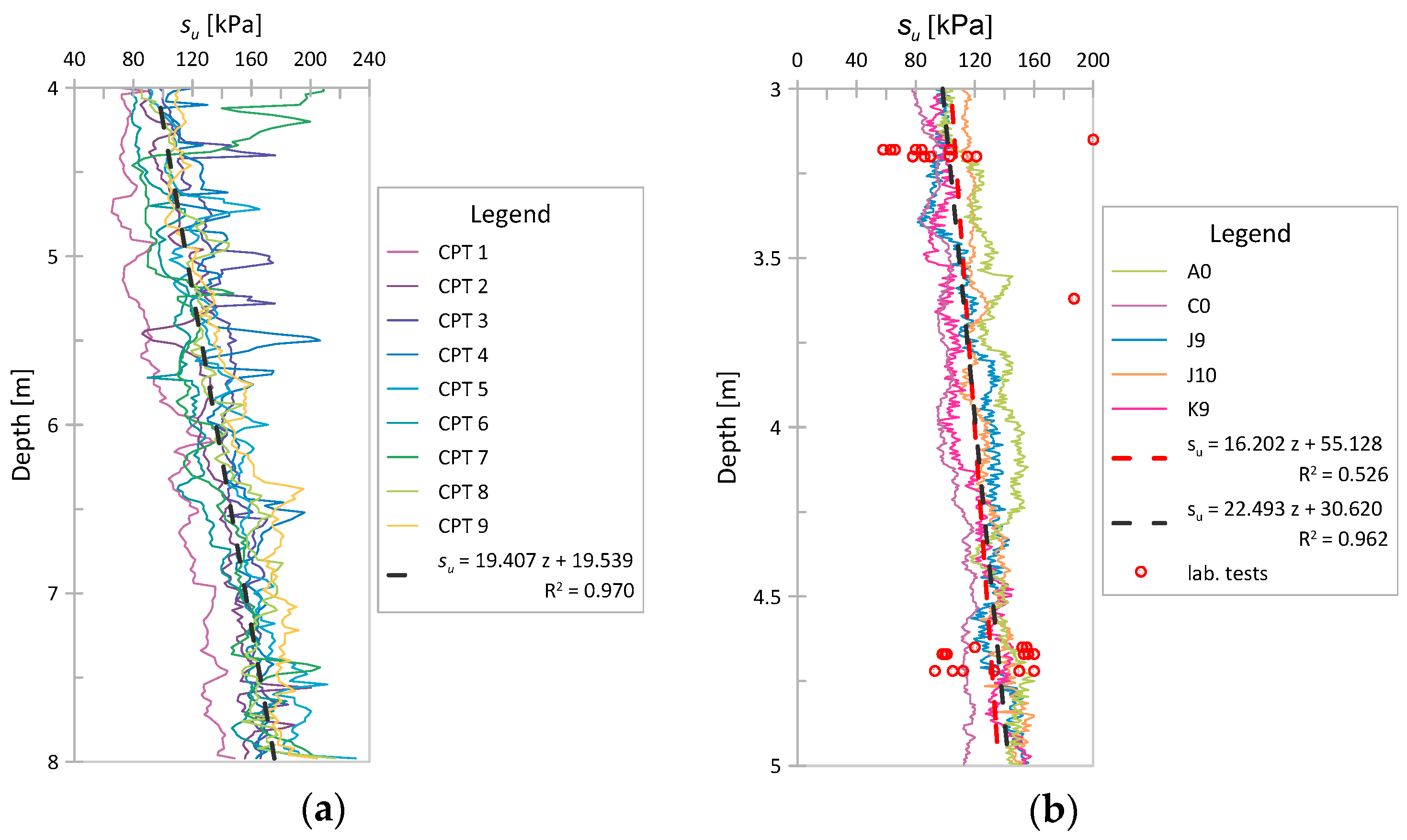Sensors 21 05393 g008 550