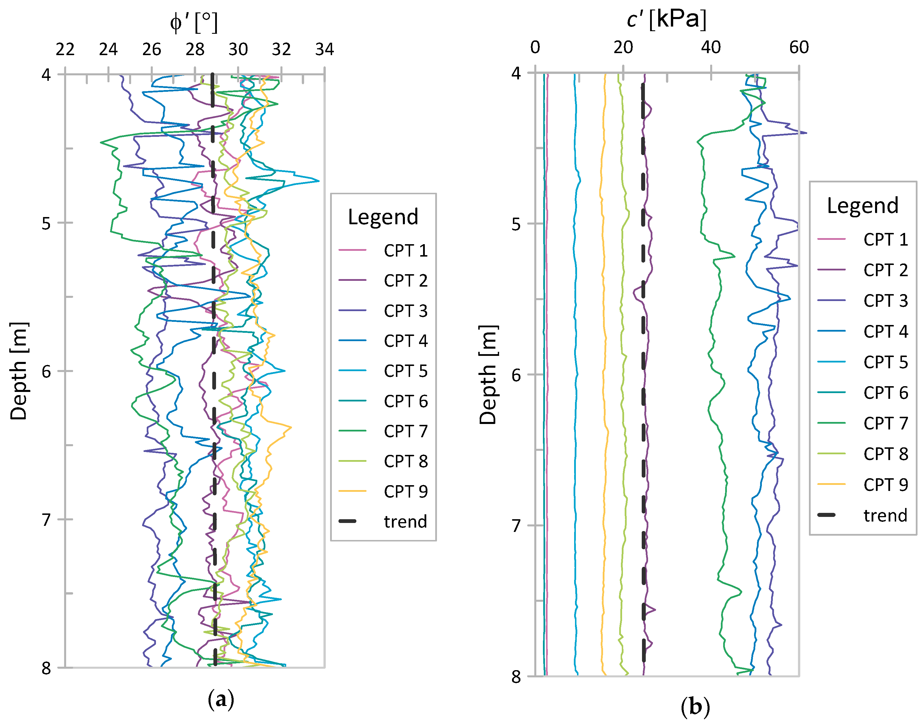 Sensors 21 05393 g010 550