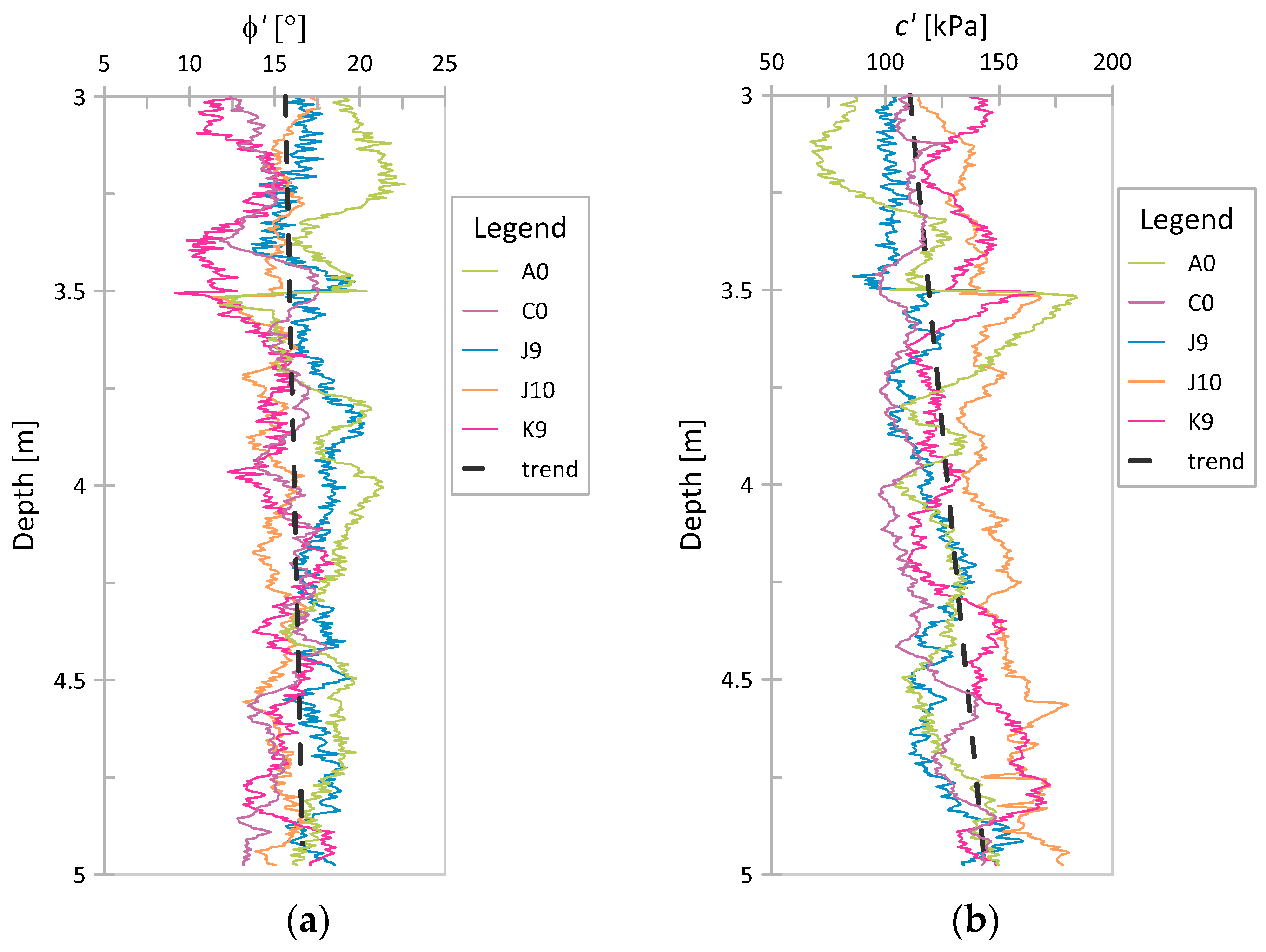 Sensors 21 05393 g013 550
