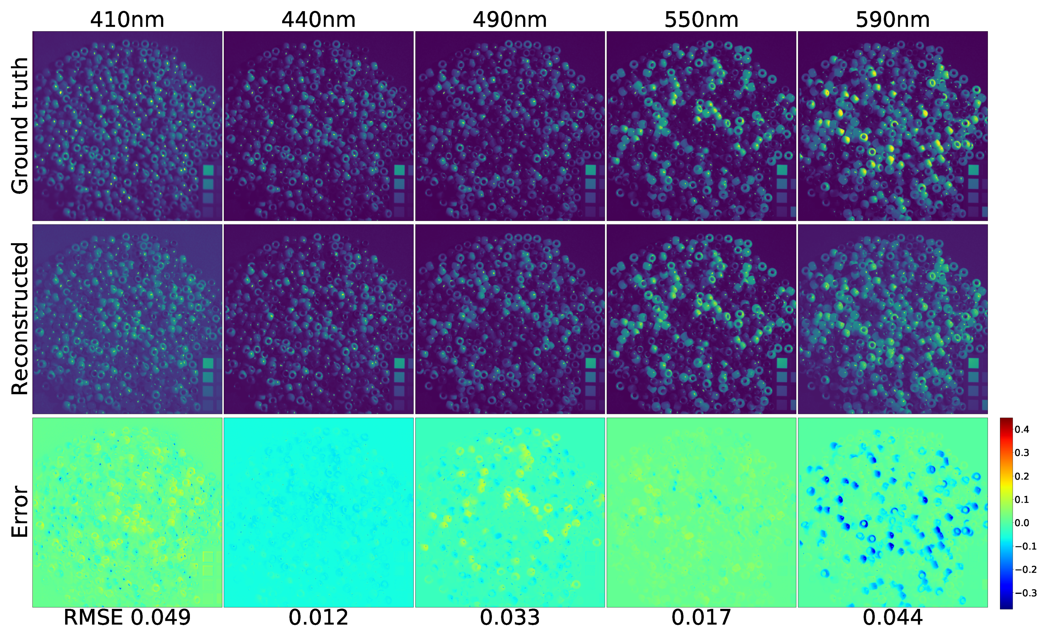 Sensors 21 05394 g008 550