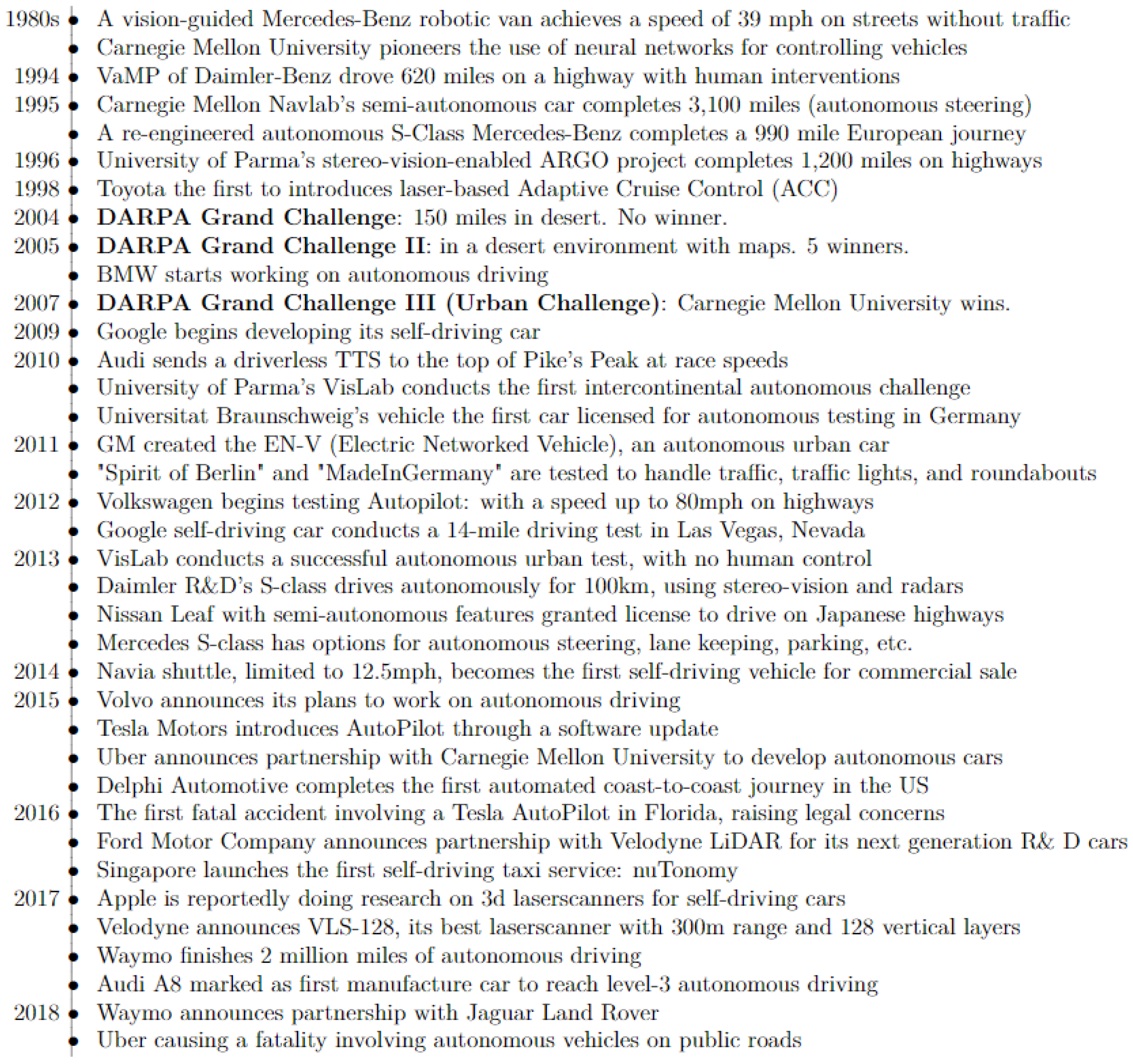 Sensors 21 05397 g002 550