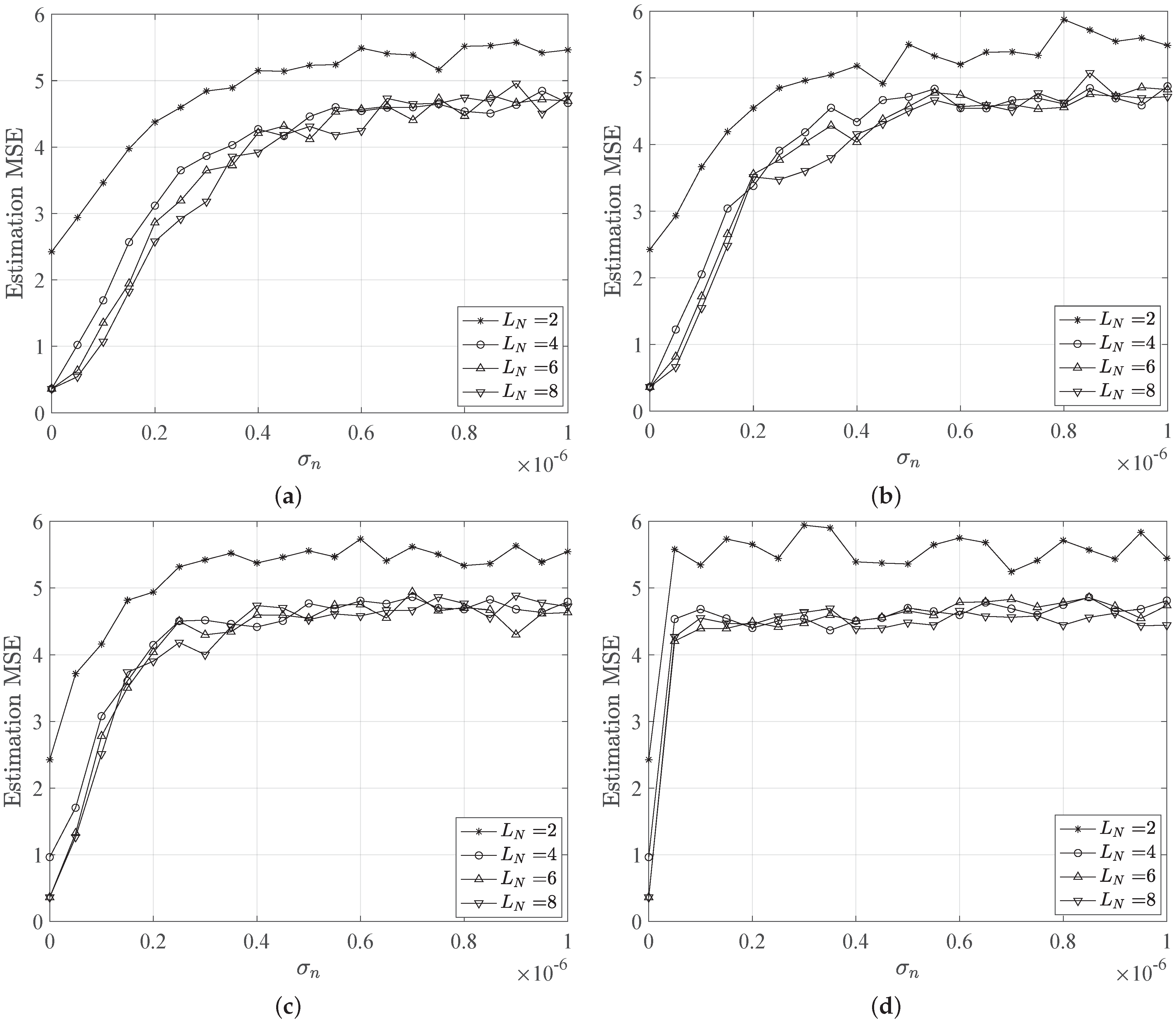 Sensors 21 05398 g004 550