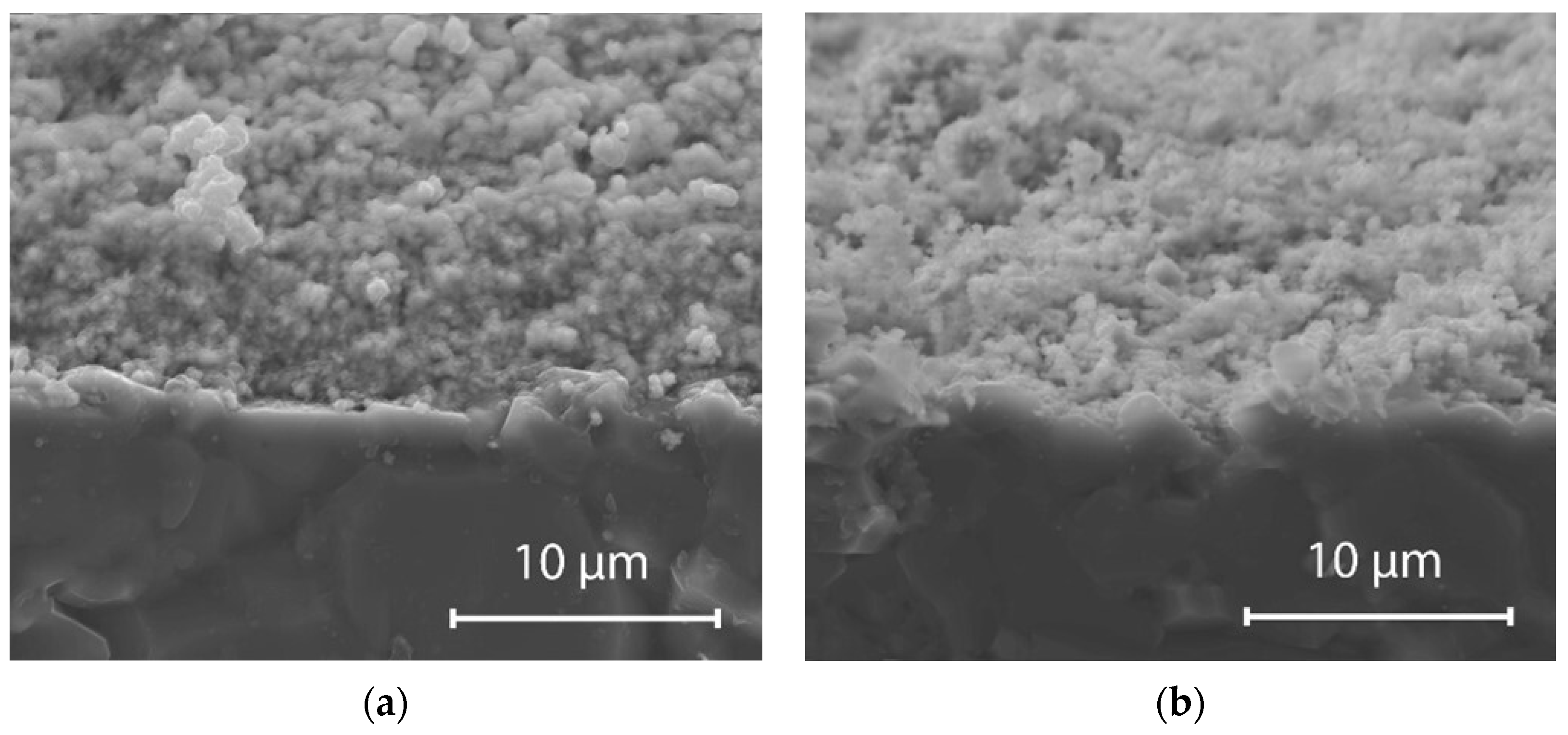 Sensors 21 05399 g003 550