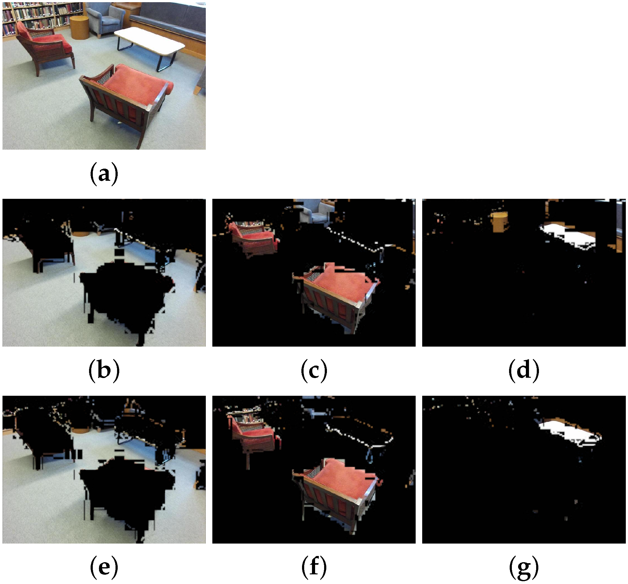 Sensors 21 05400 g006 550