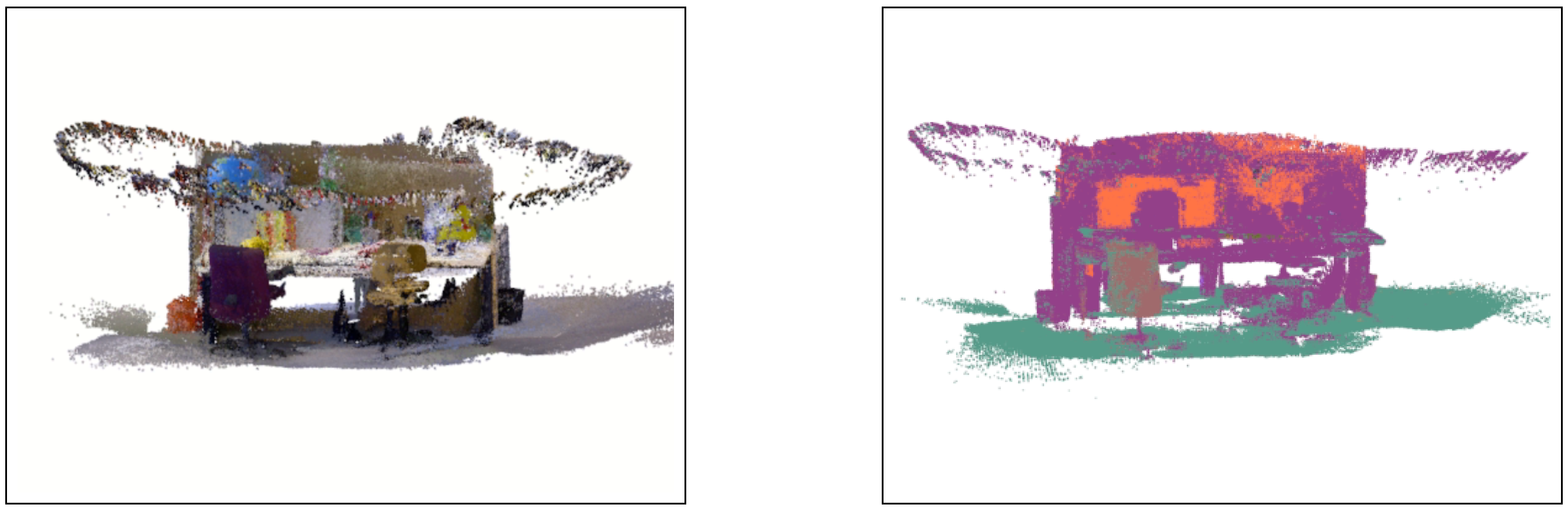 Sensors 21 05400 g008 550