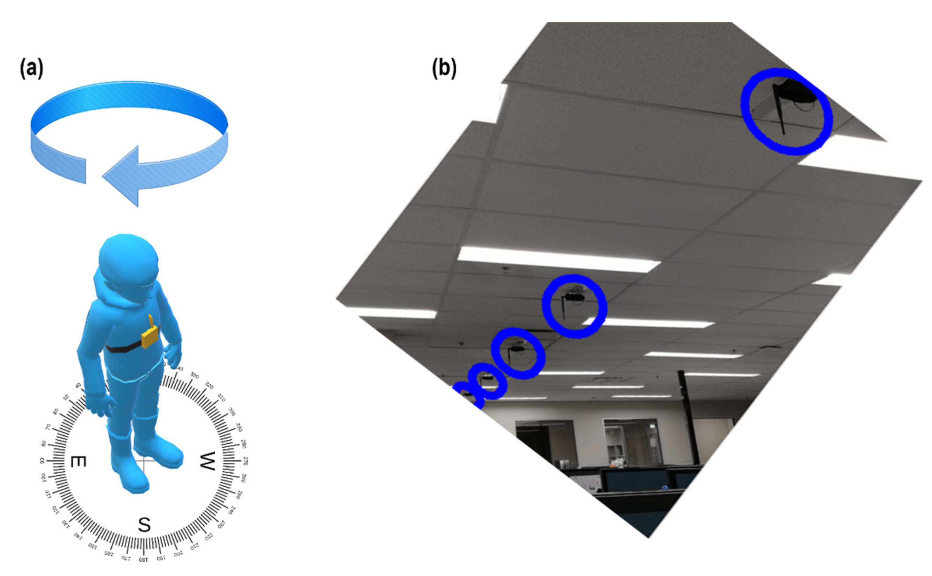 Sensors 21 05405 g001 550