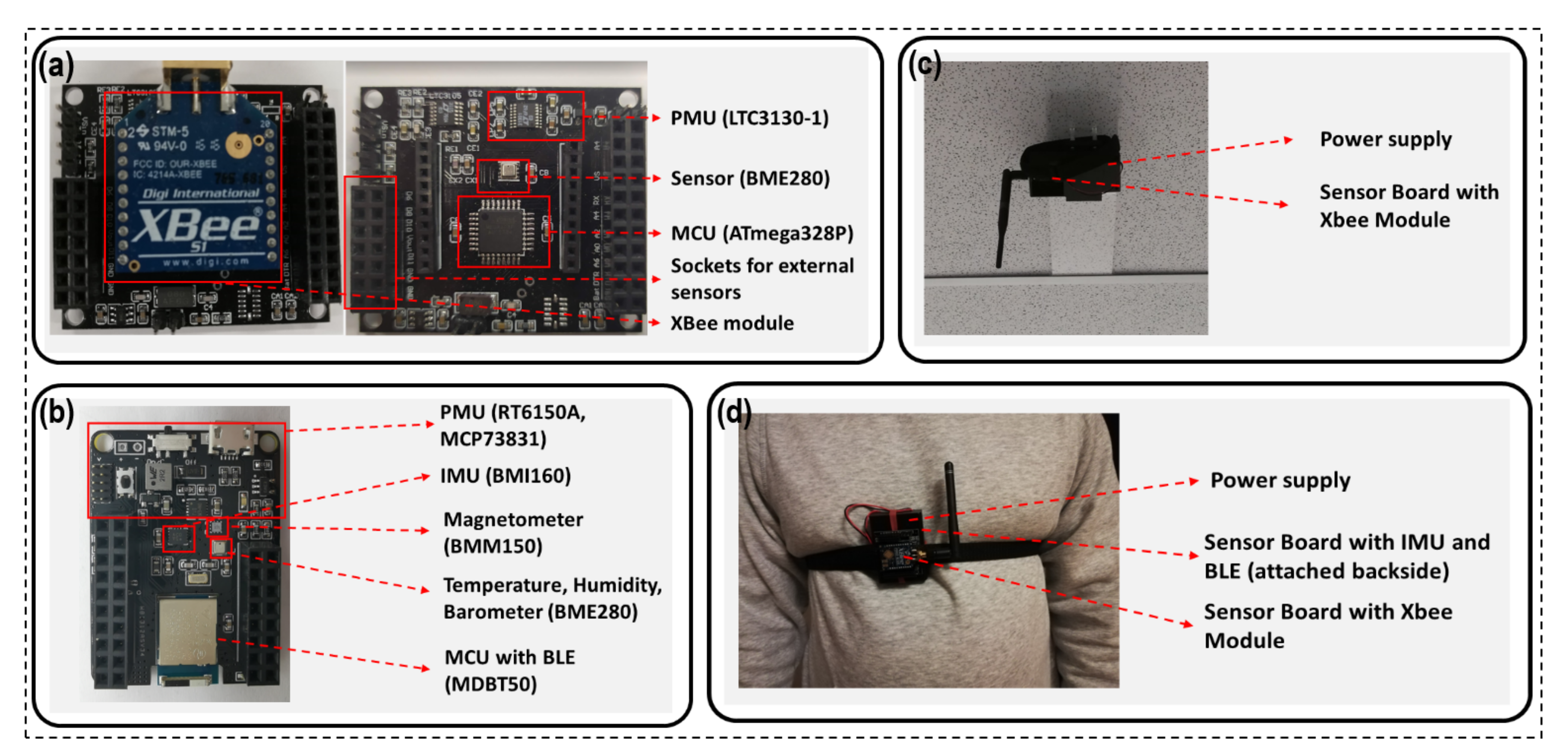 Sensors 21 05405 g009 550