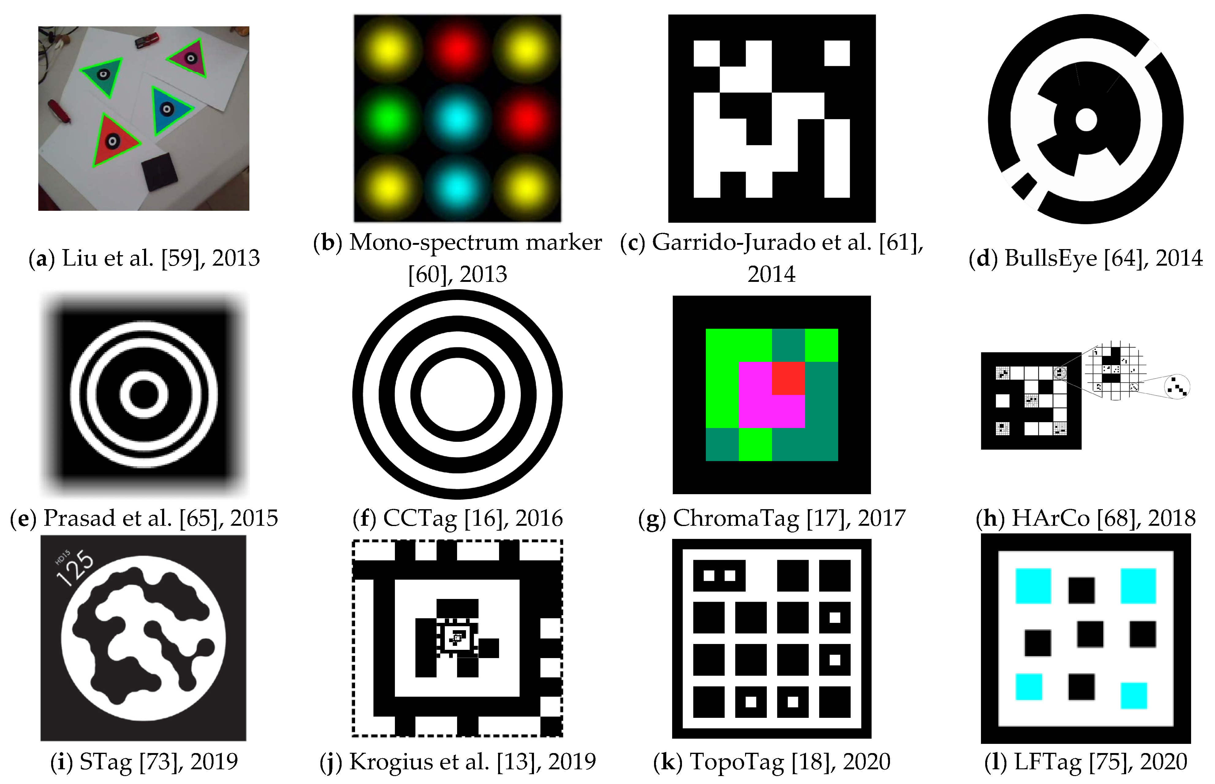 Sensors 21 05407 g002 550