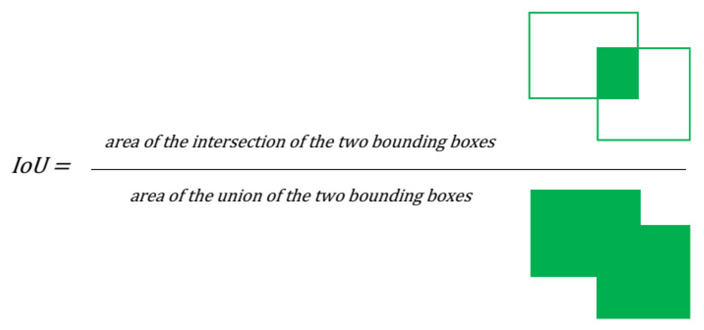 Sensors 21 05407 g003 550