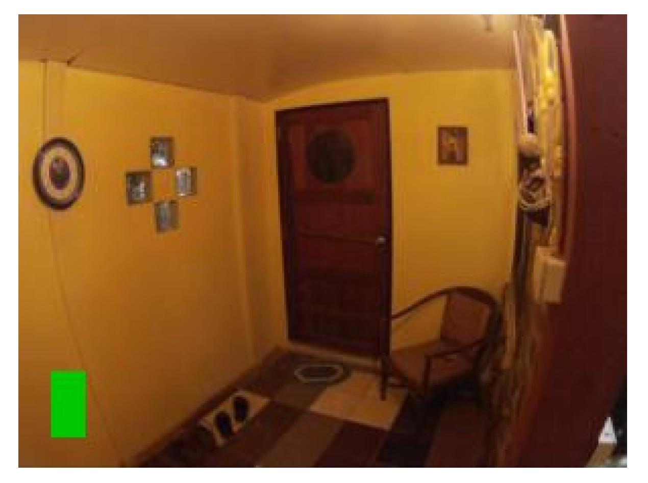 Sensors 21 05407 g004 550