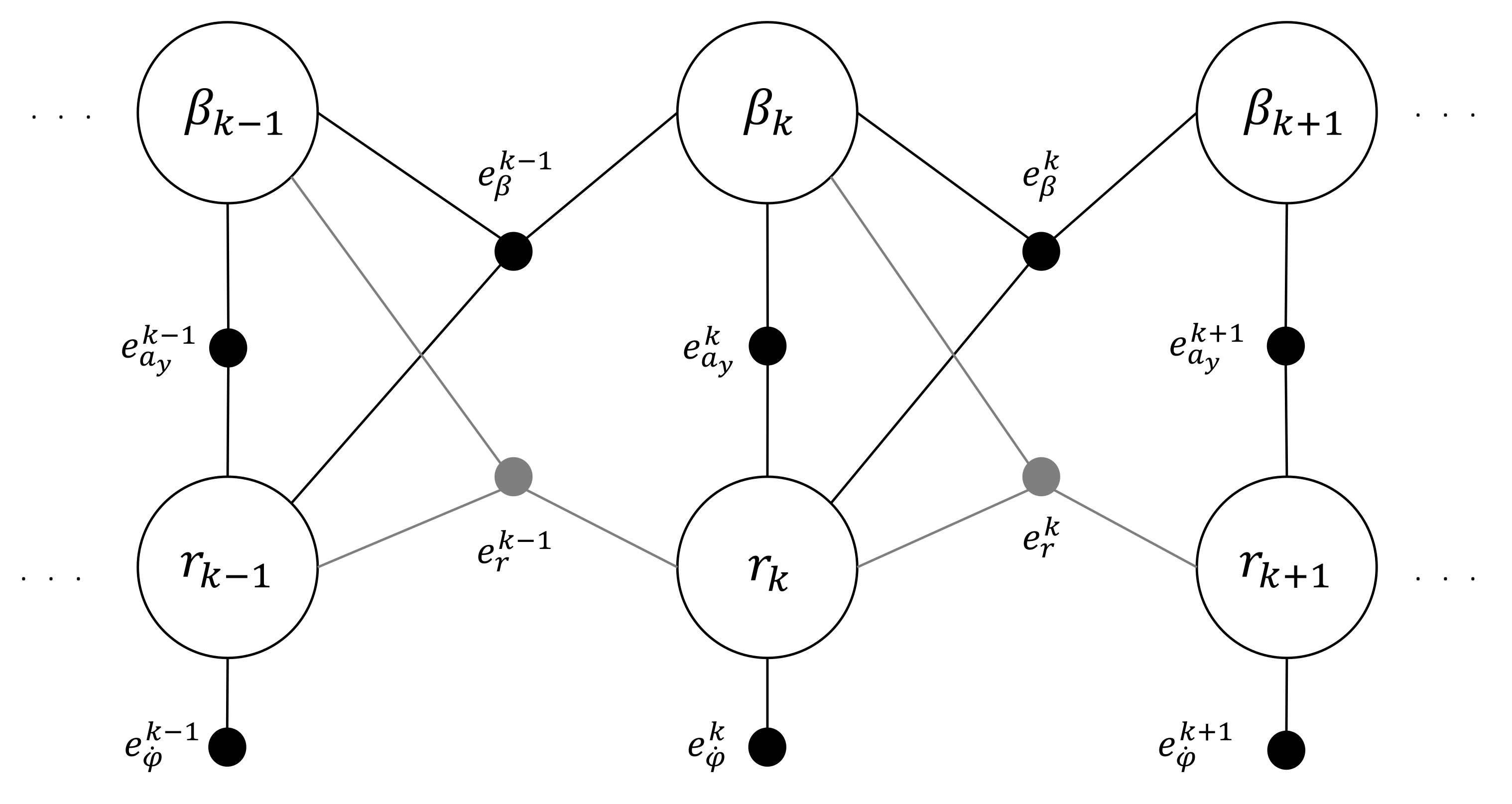 Sensors 21 05409 g002