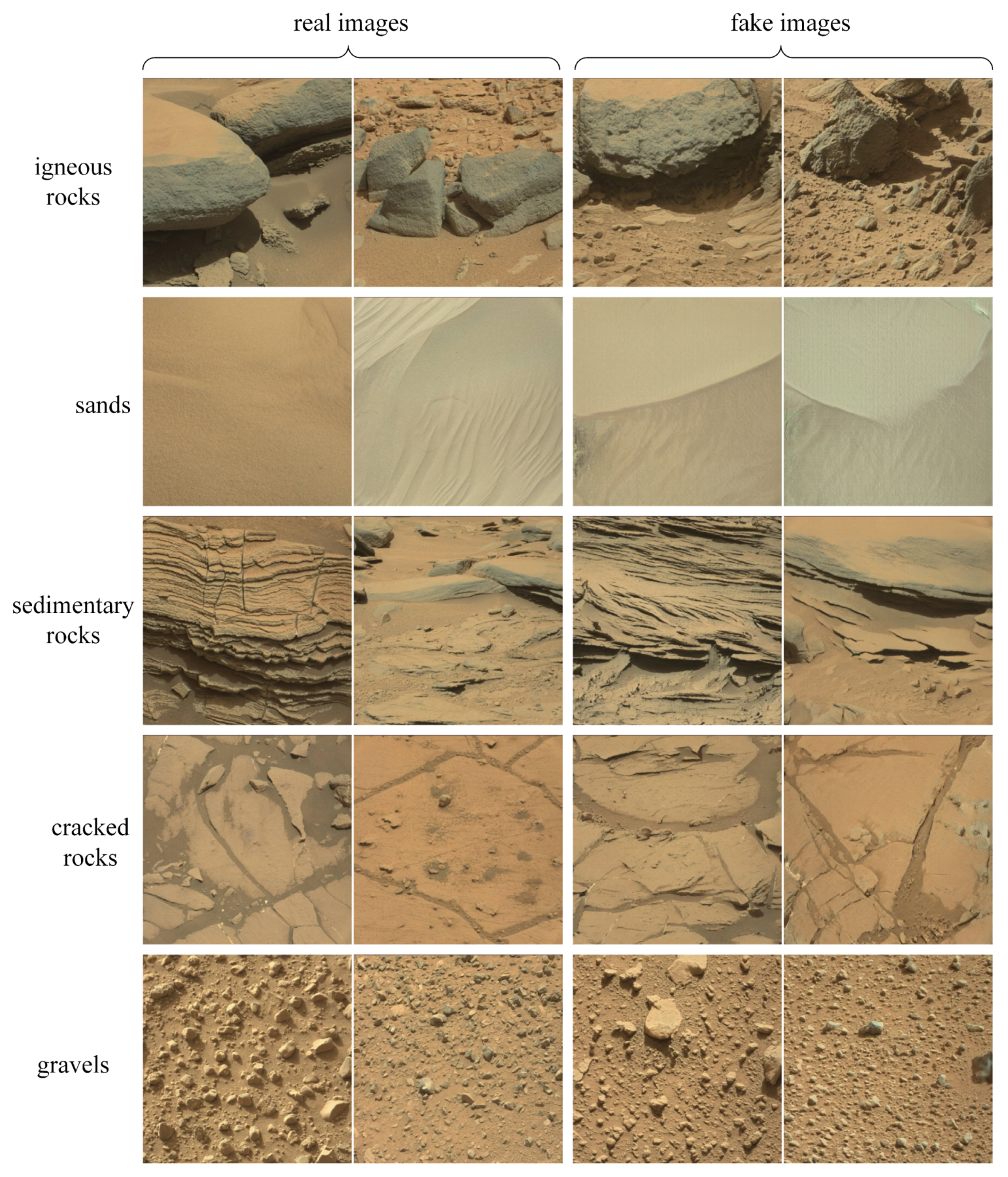 Sensors 21 05410 g008