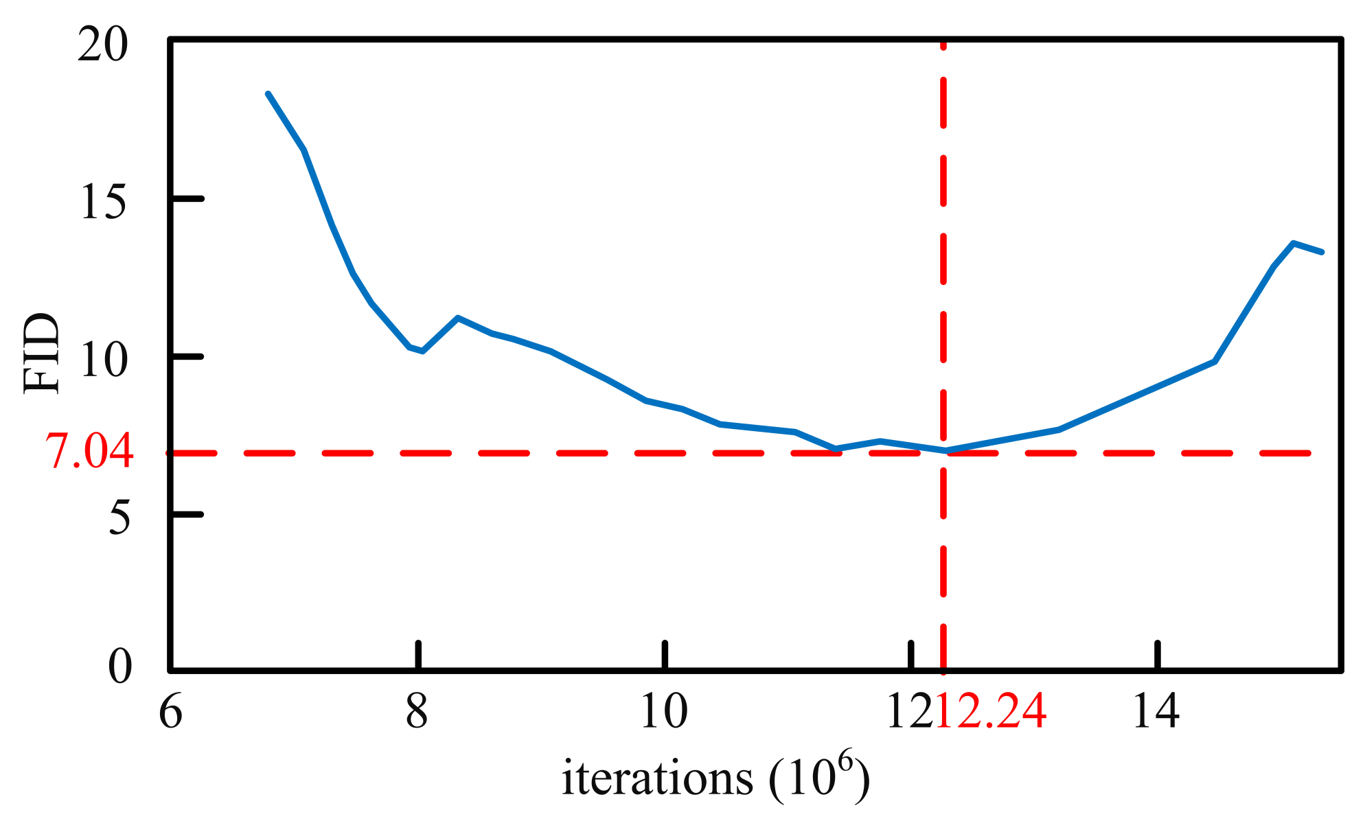 Sensors 21 05410 g010