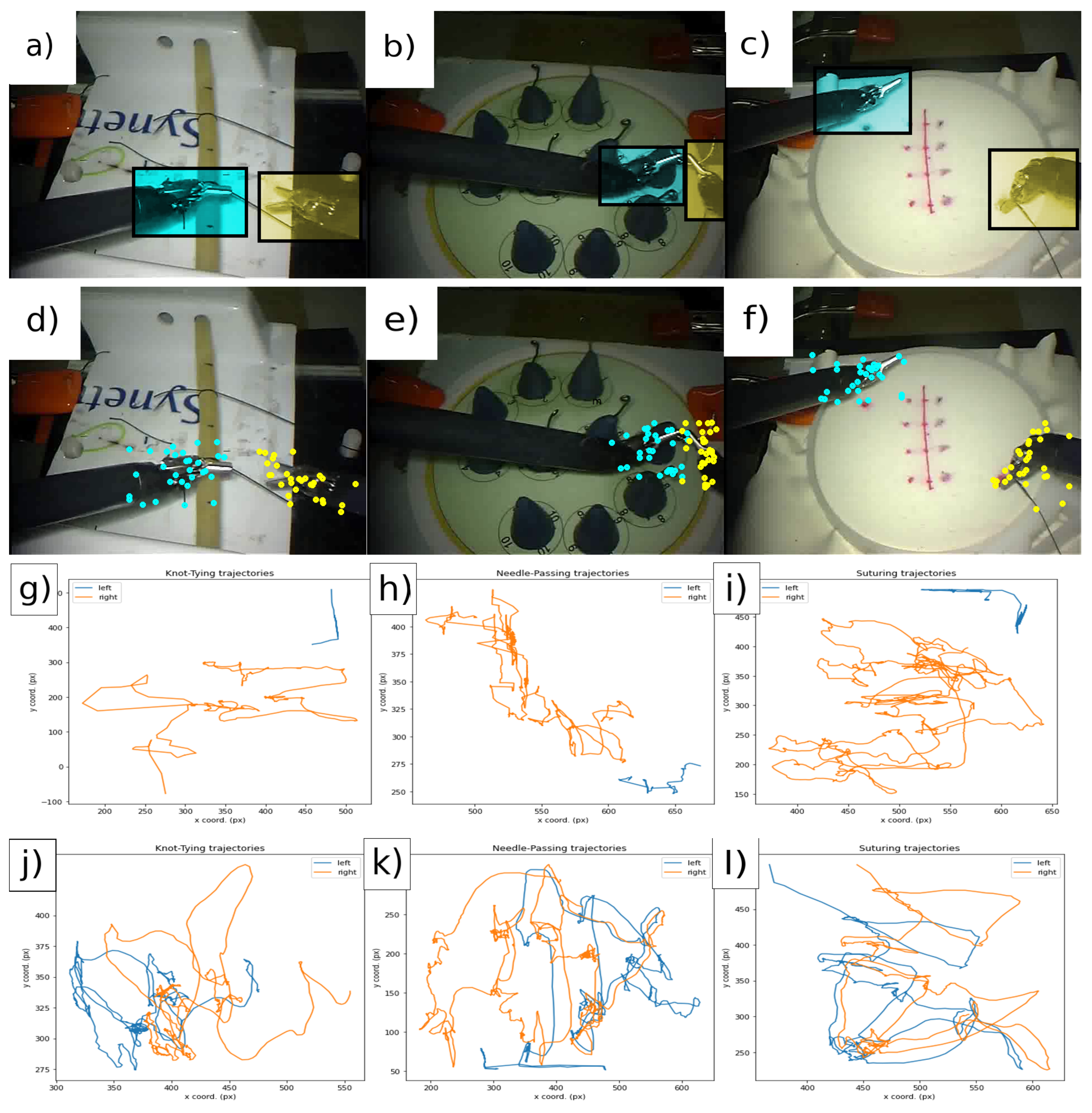 Sensors 21 05412 g002 550