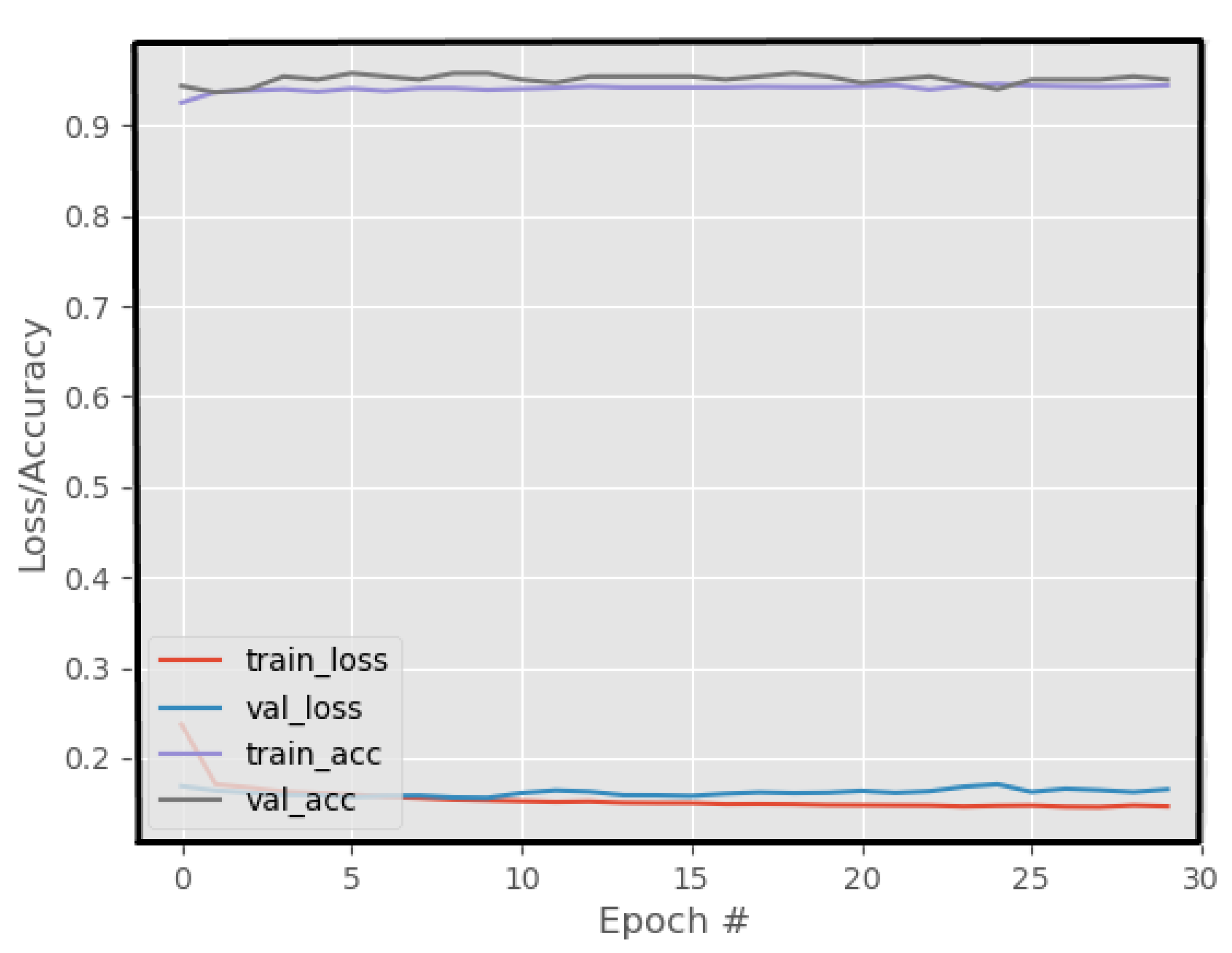 Sensors 21 05413 g002