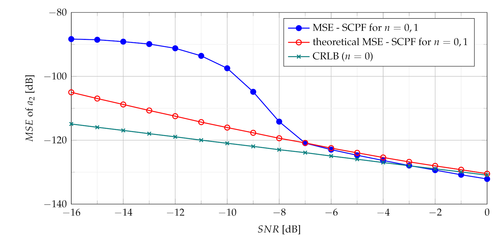 Sensors 21 05415 g011 550