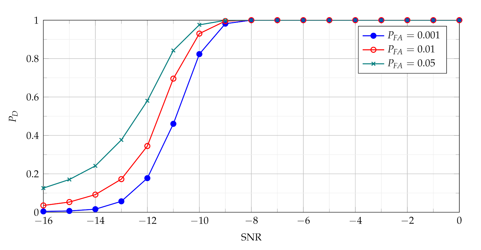Sensors 21 05415 g018 550