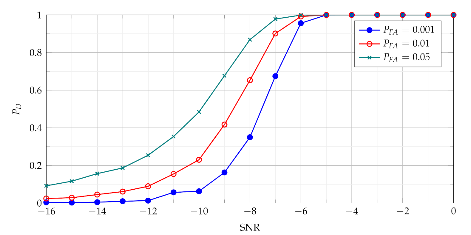 Sensors 21 05415 g019 550