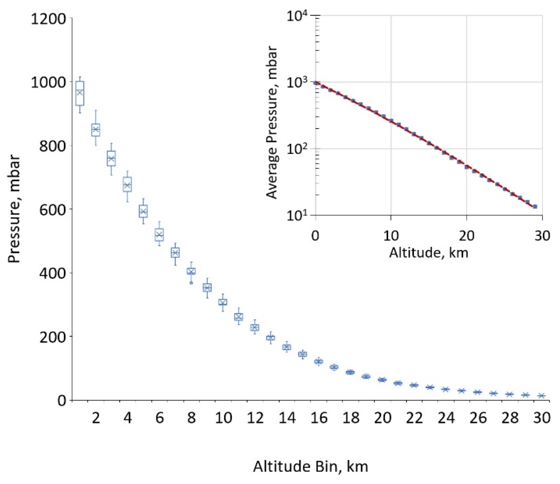 Sensors 21 05421 g003