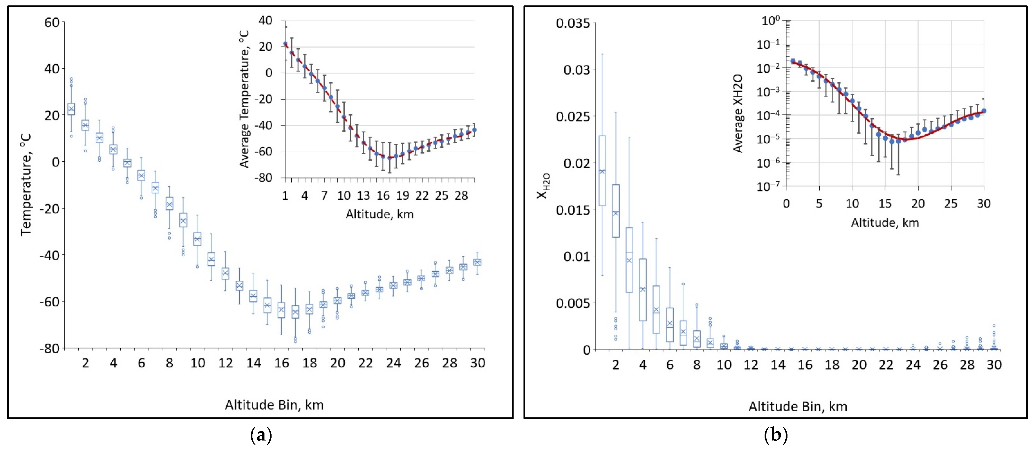 Sensors 21 05421 g004