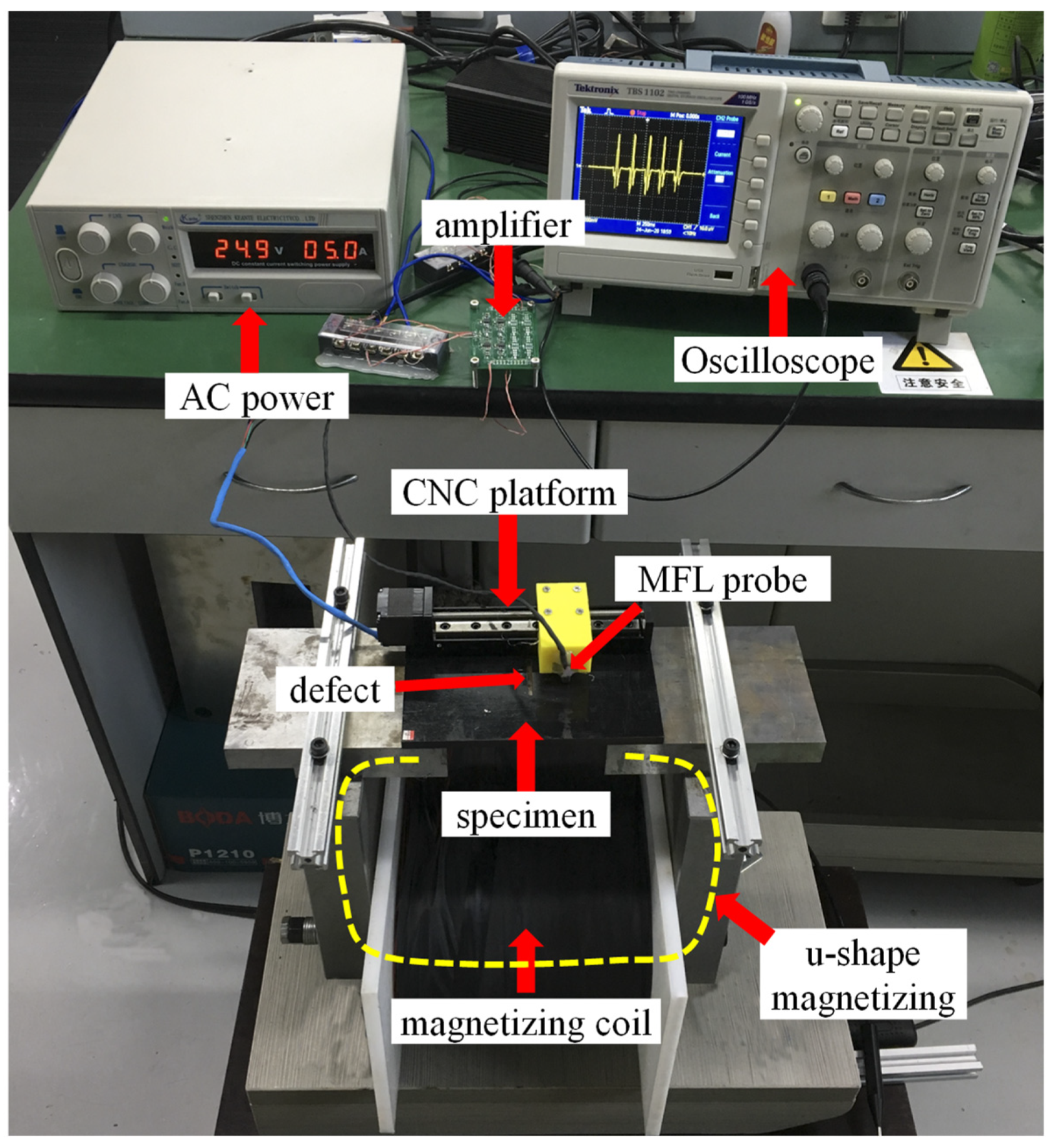Sensors 21 05424 g011