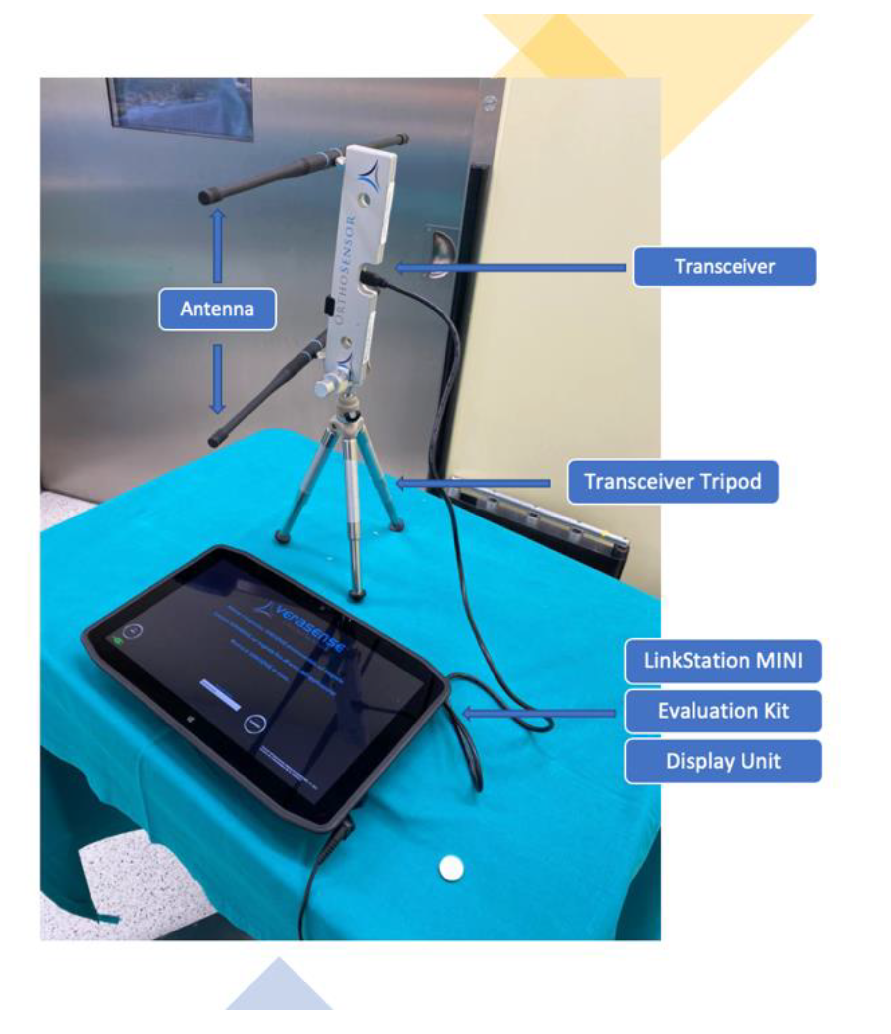 Sensors 21 05427 g001 550