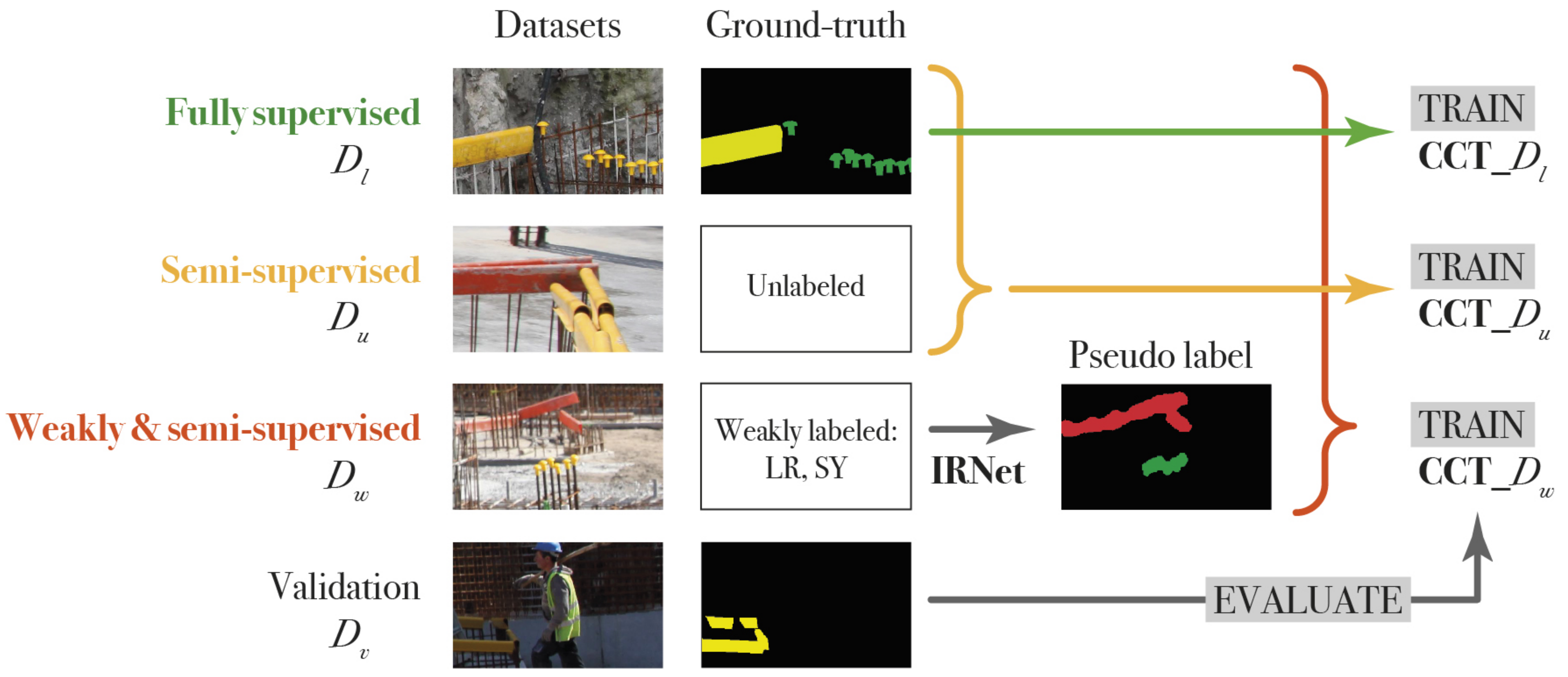 Sensors 21 05428 g003 550