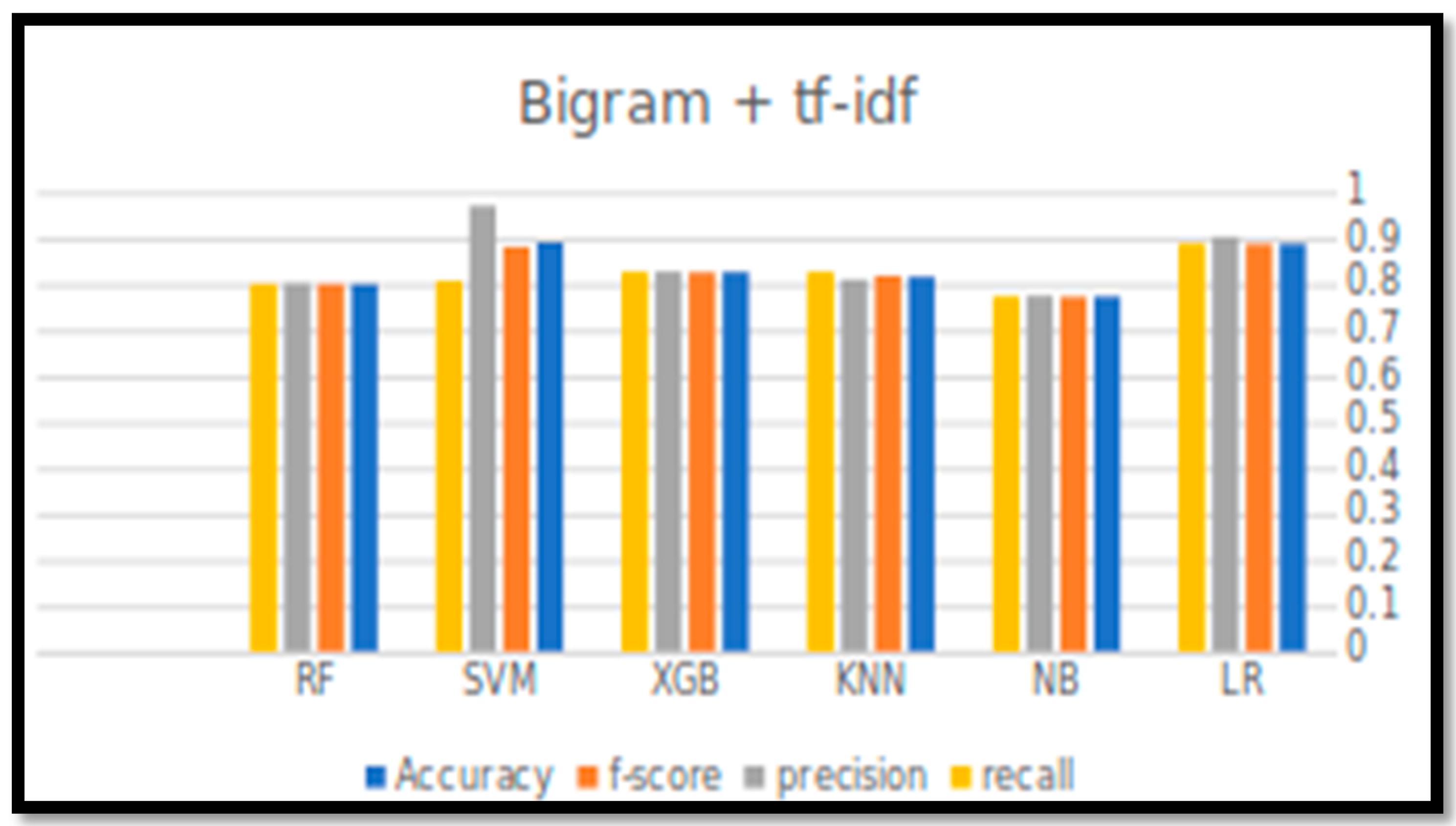 Sensors 21 05431 g004 550