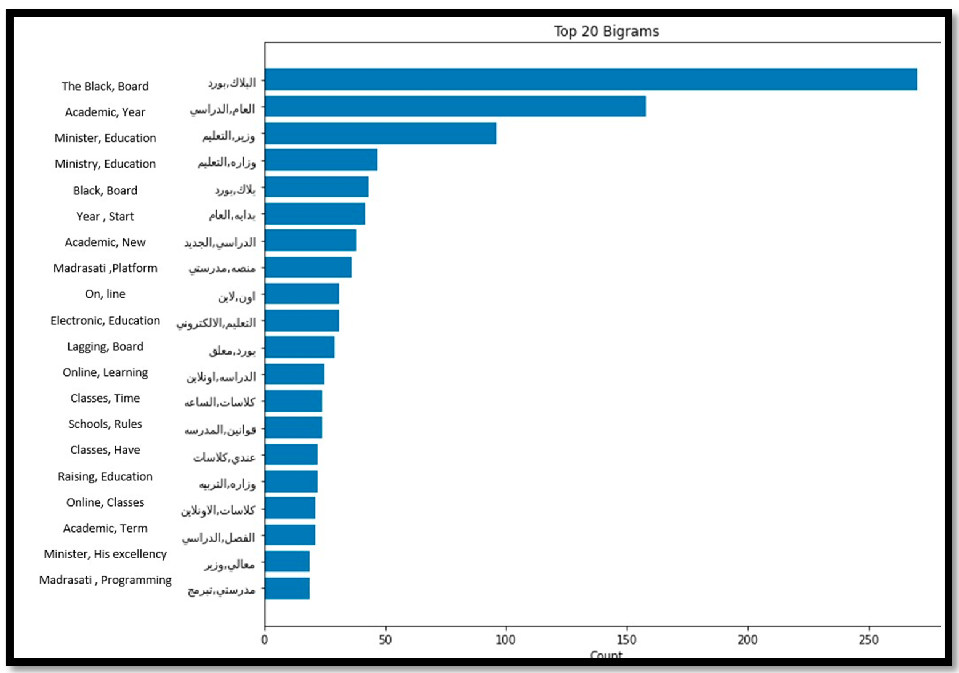 Sensors 21 05431 g008 550