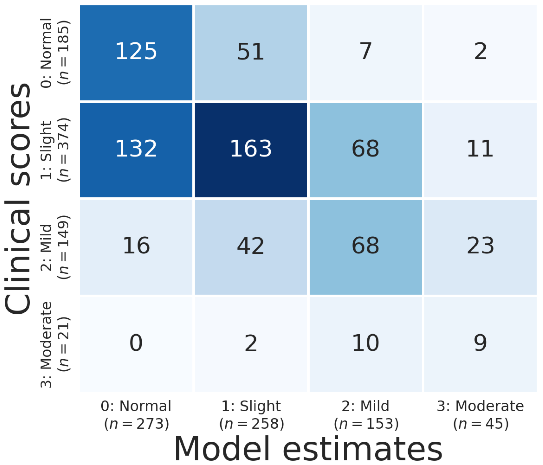 Sensors 21 05437 g008