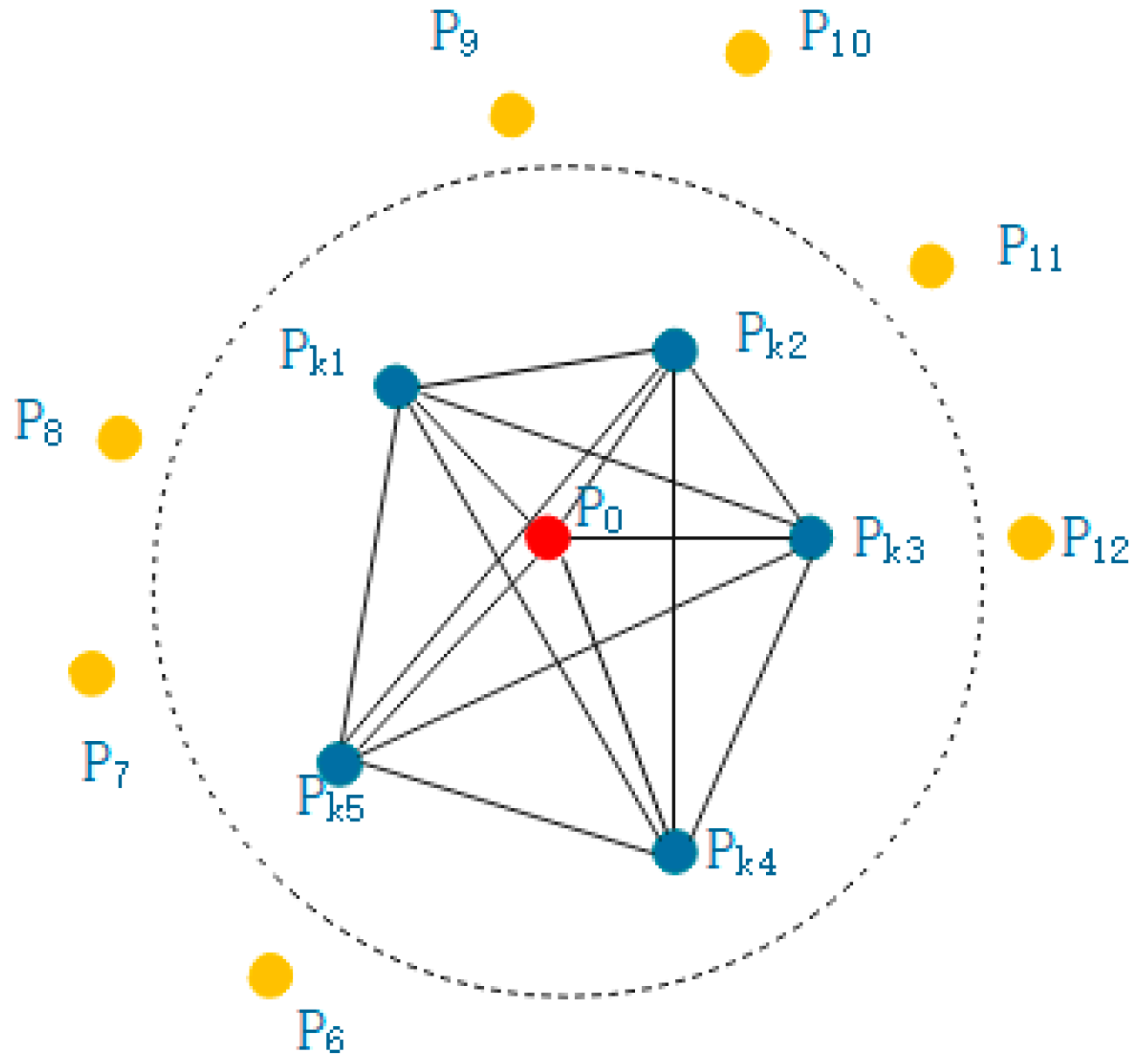 Sensors 21 05441 g002