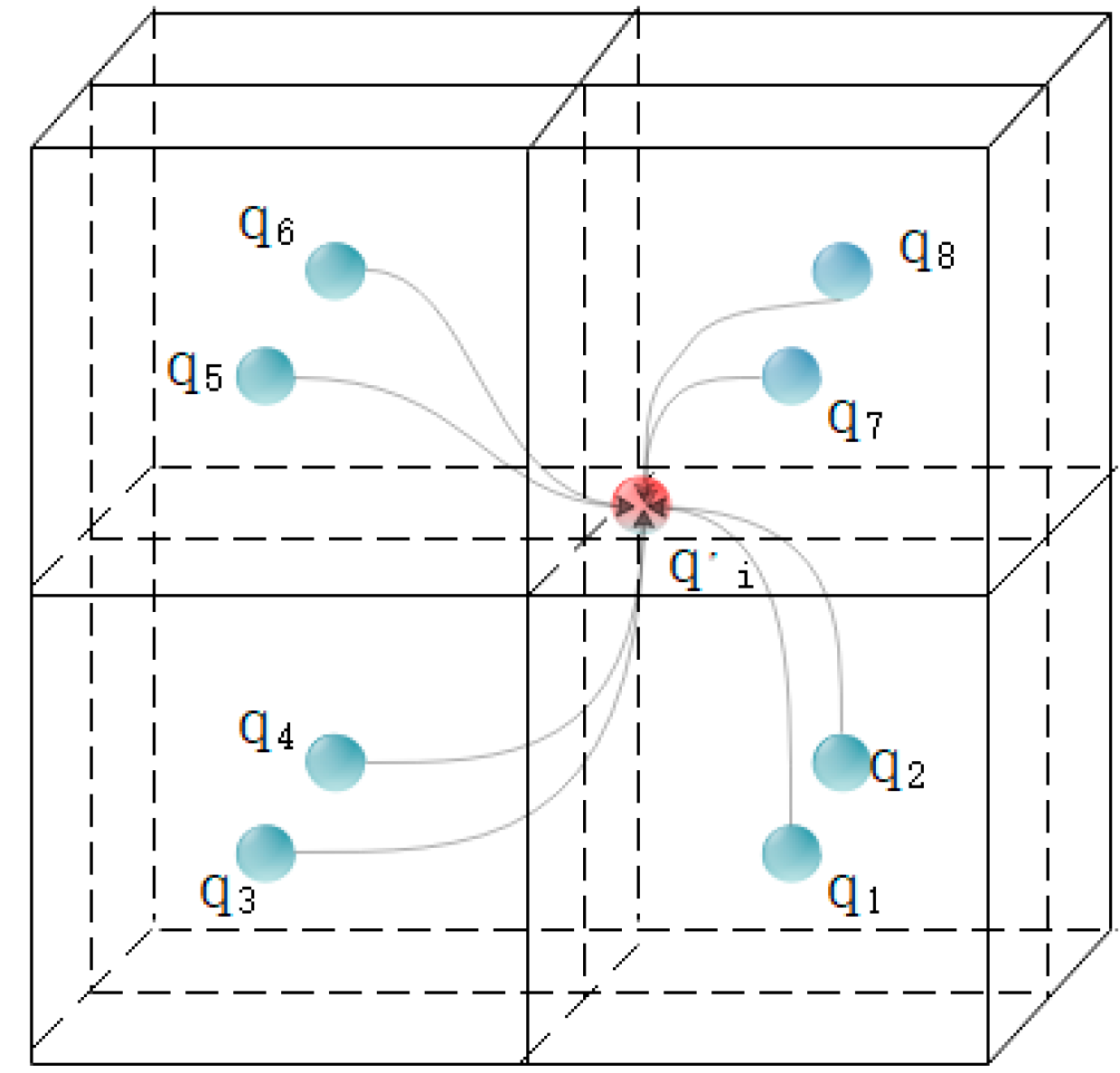 Sensors 21 05441 g006