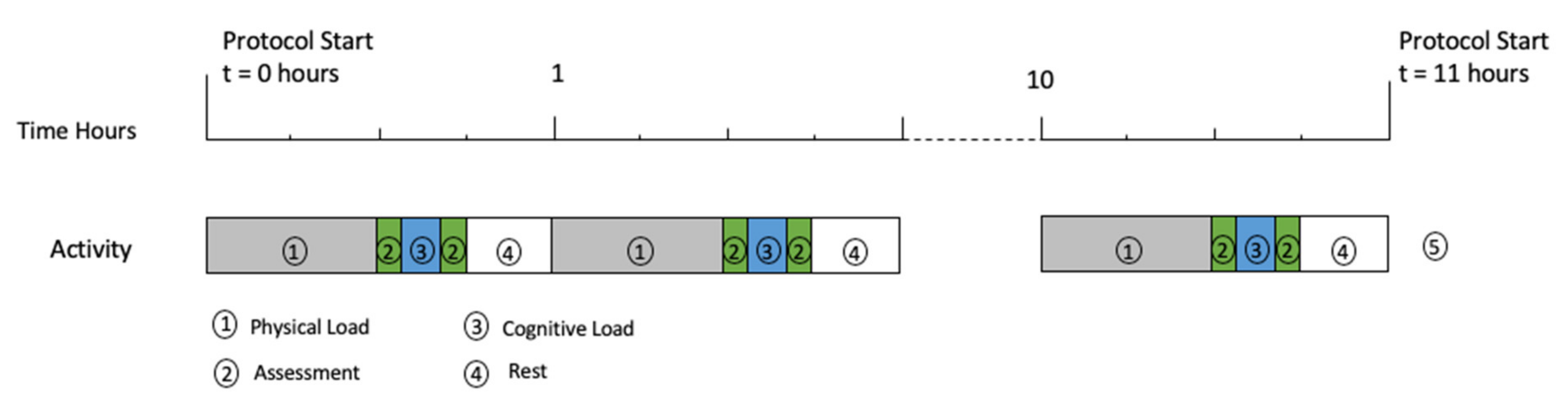 Sensors 21 05442 g001 Sensors 21 05442 g001