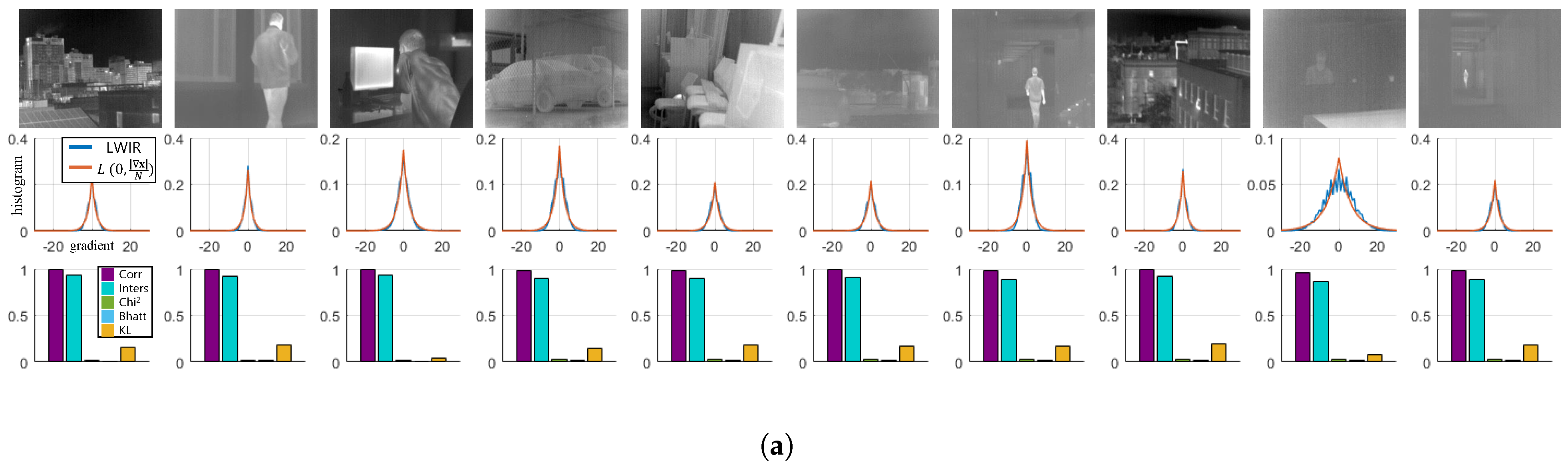 Sensors 21 05443 g002a
