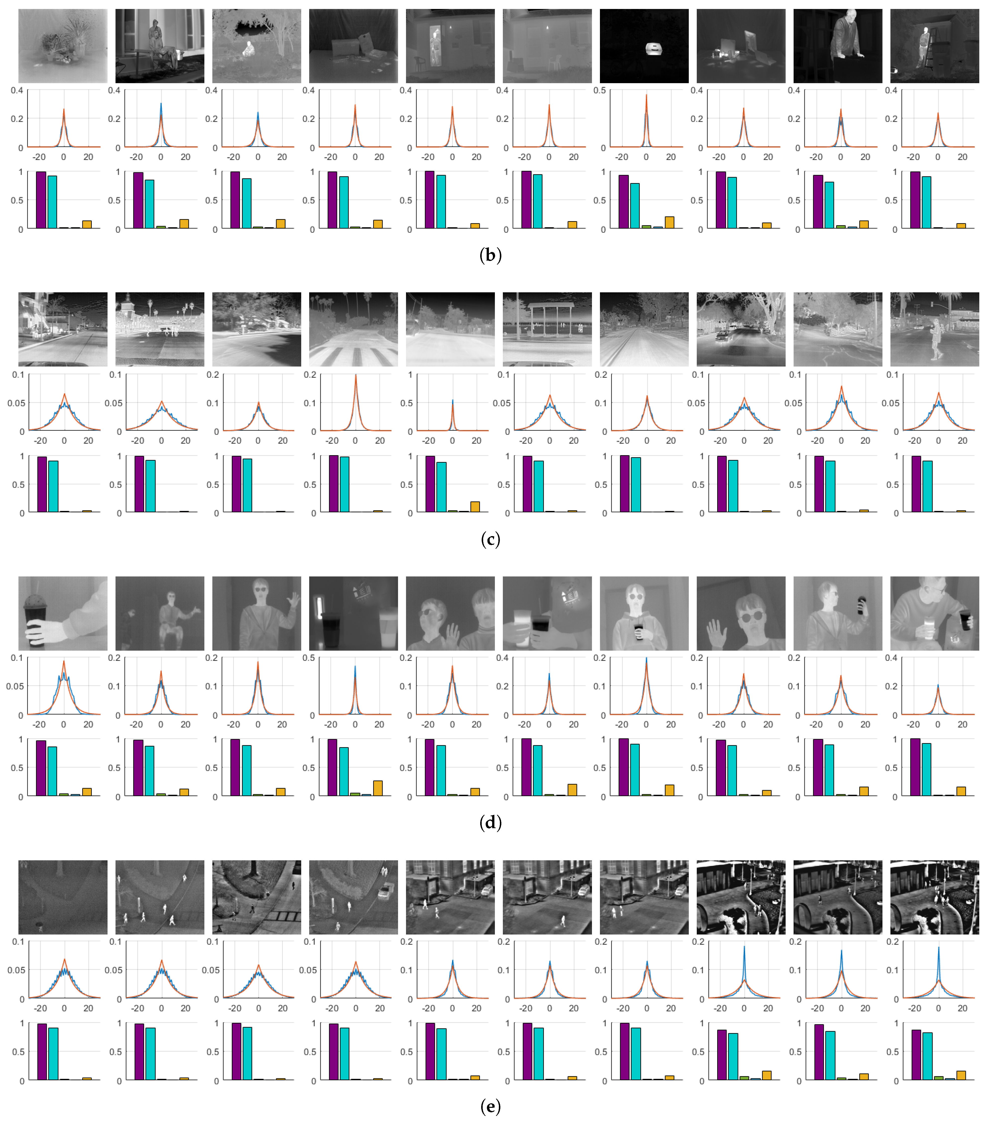 Sensors 21 05443 g002b