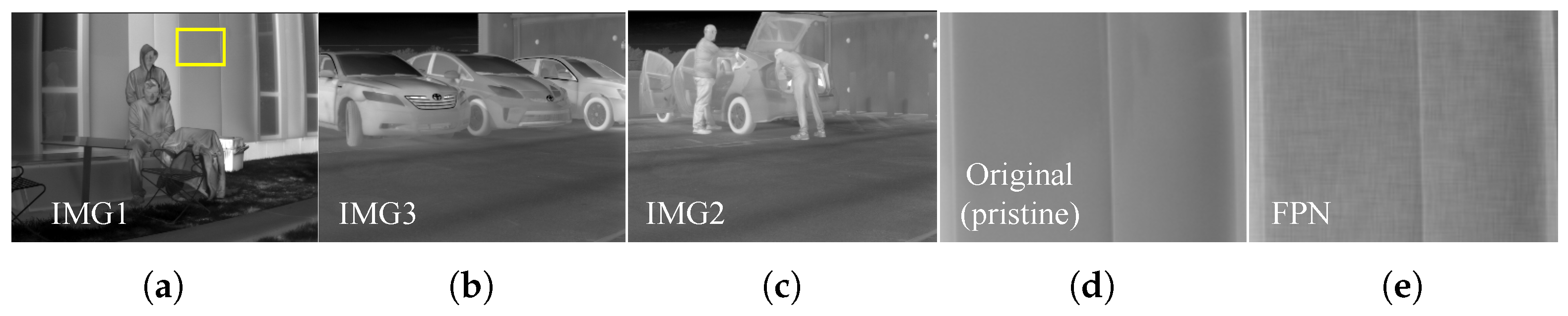 Sensors 21 05443 g008