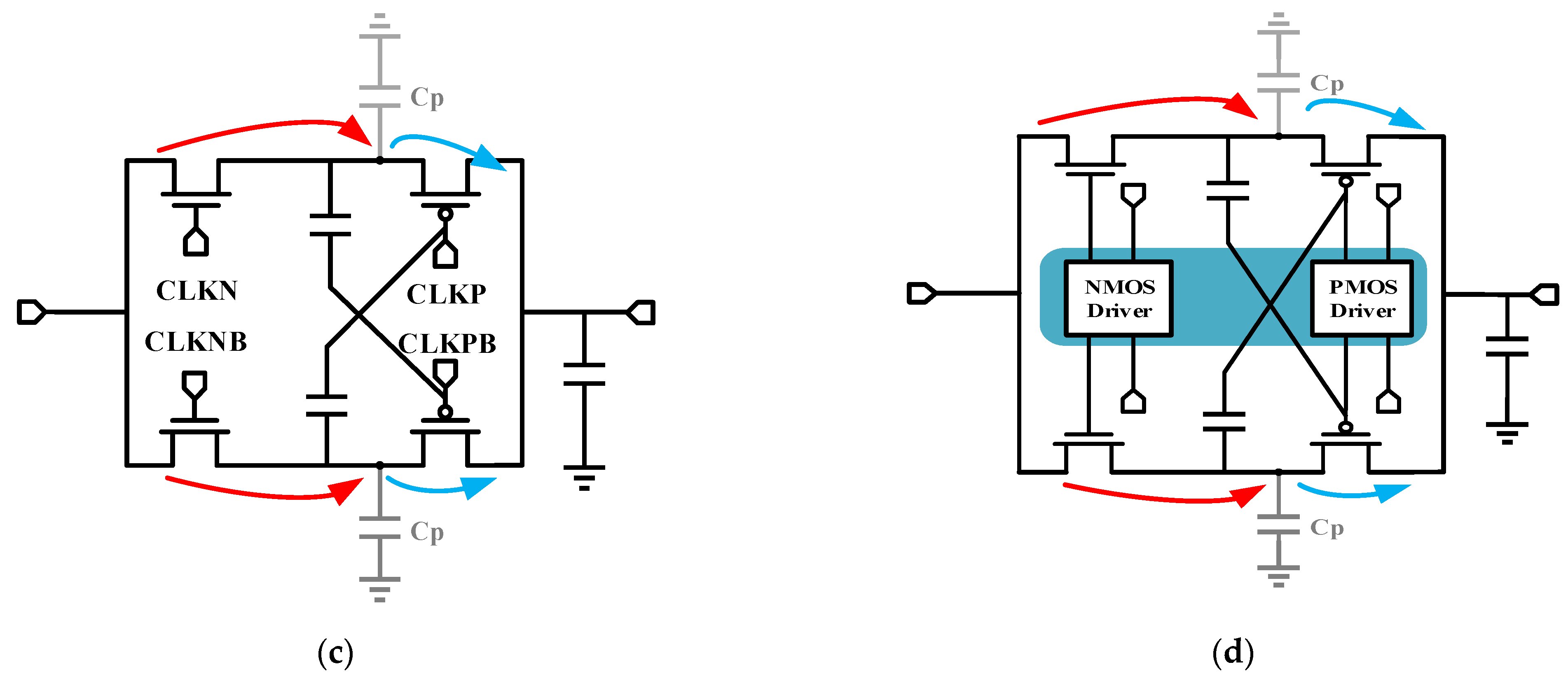 Sensors 21 05447 g006b