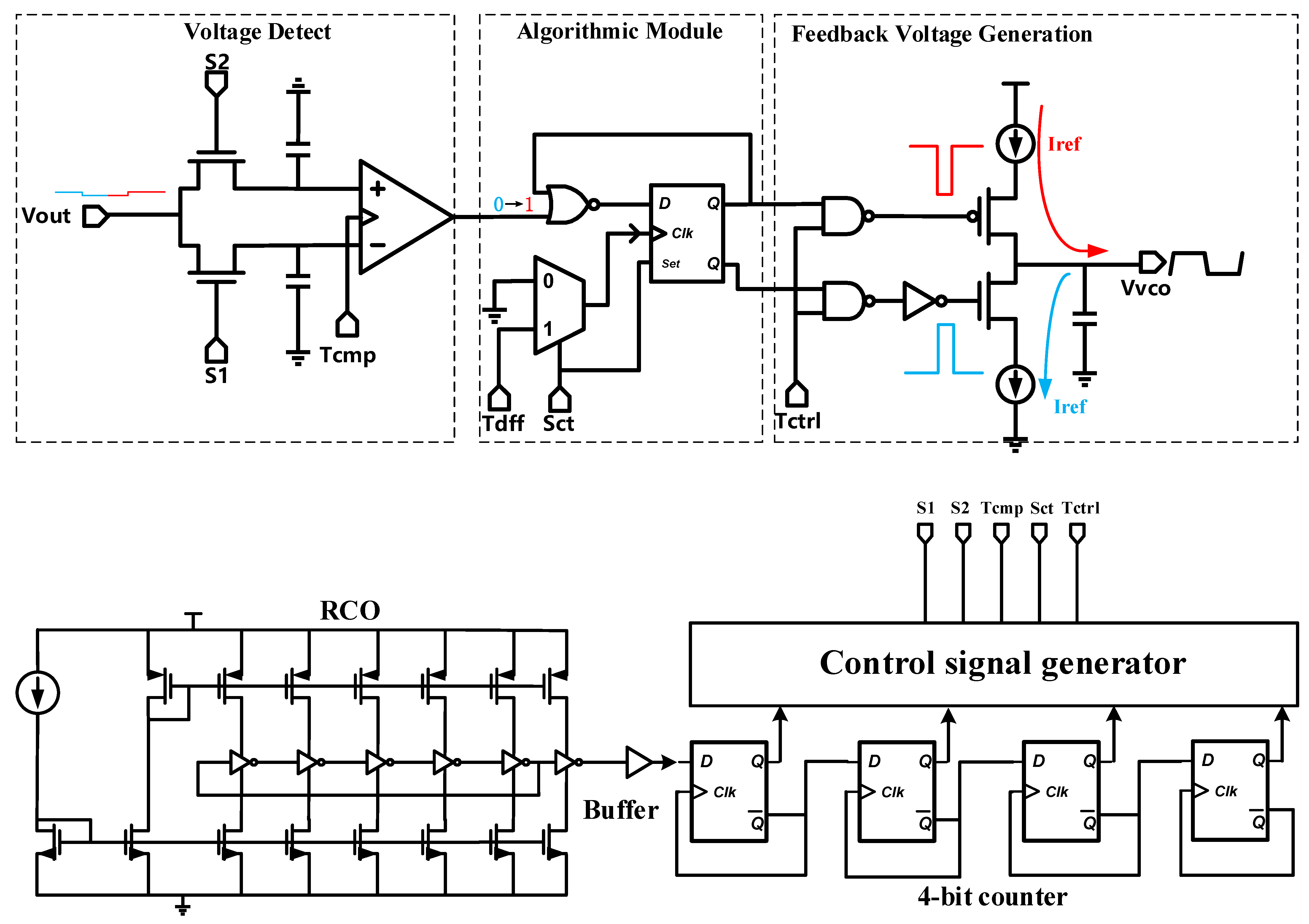 Sensors 21 05447 g009