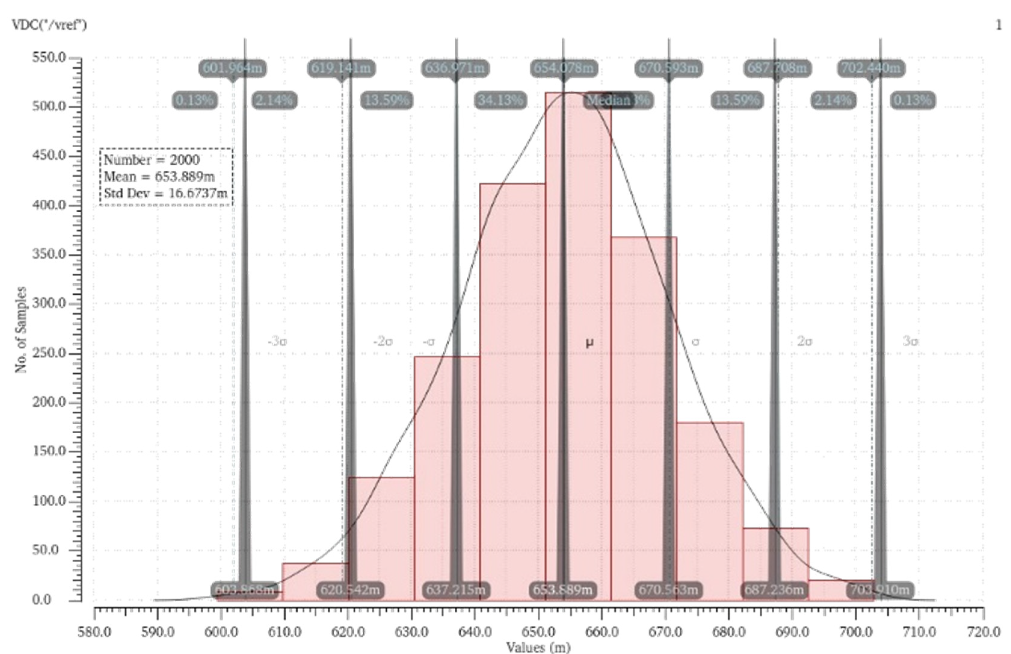 Sensors 21 05447 g012
