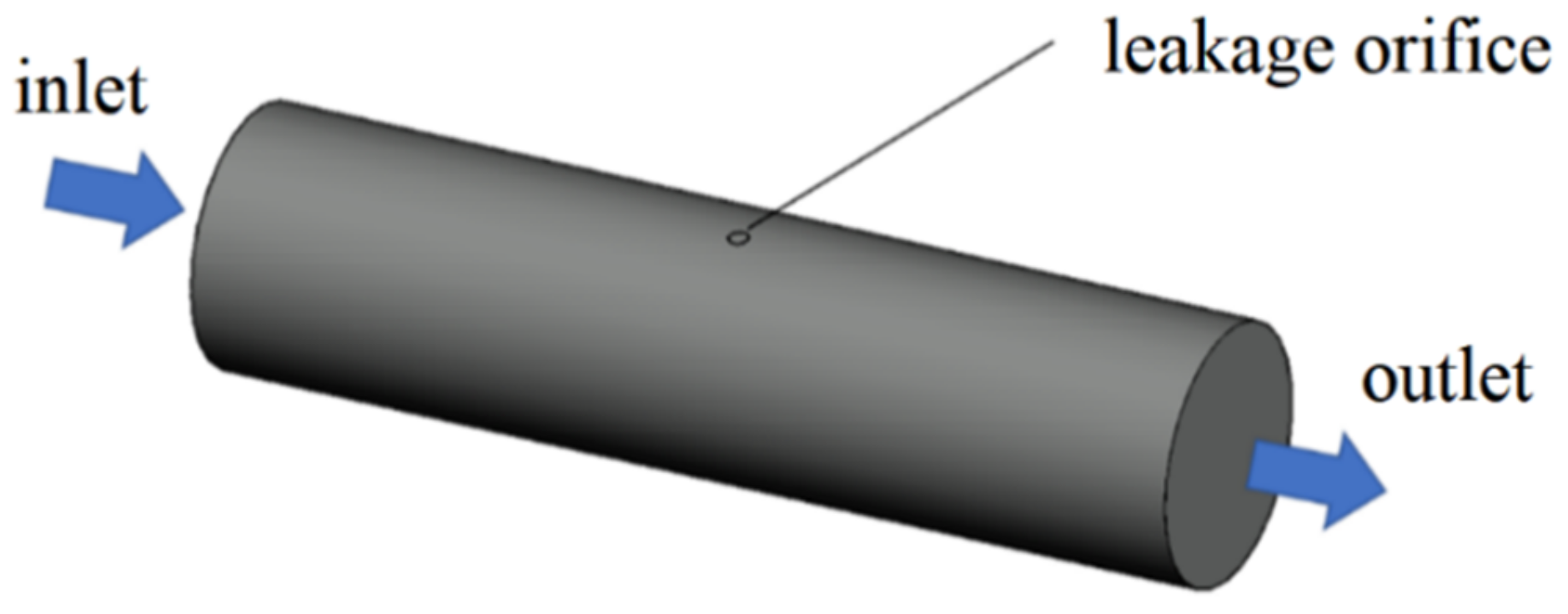 Sensors 21 05450 g001