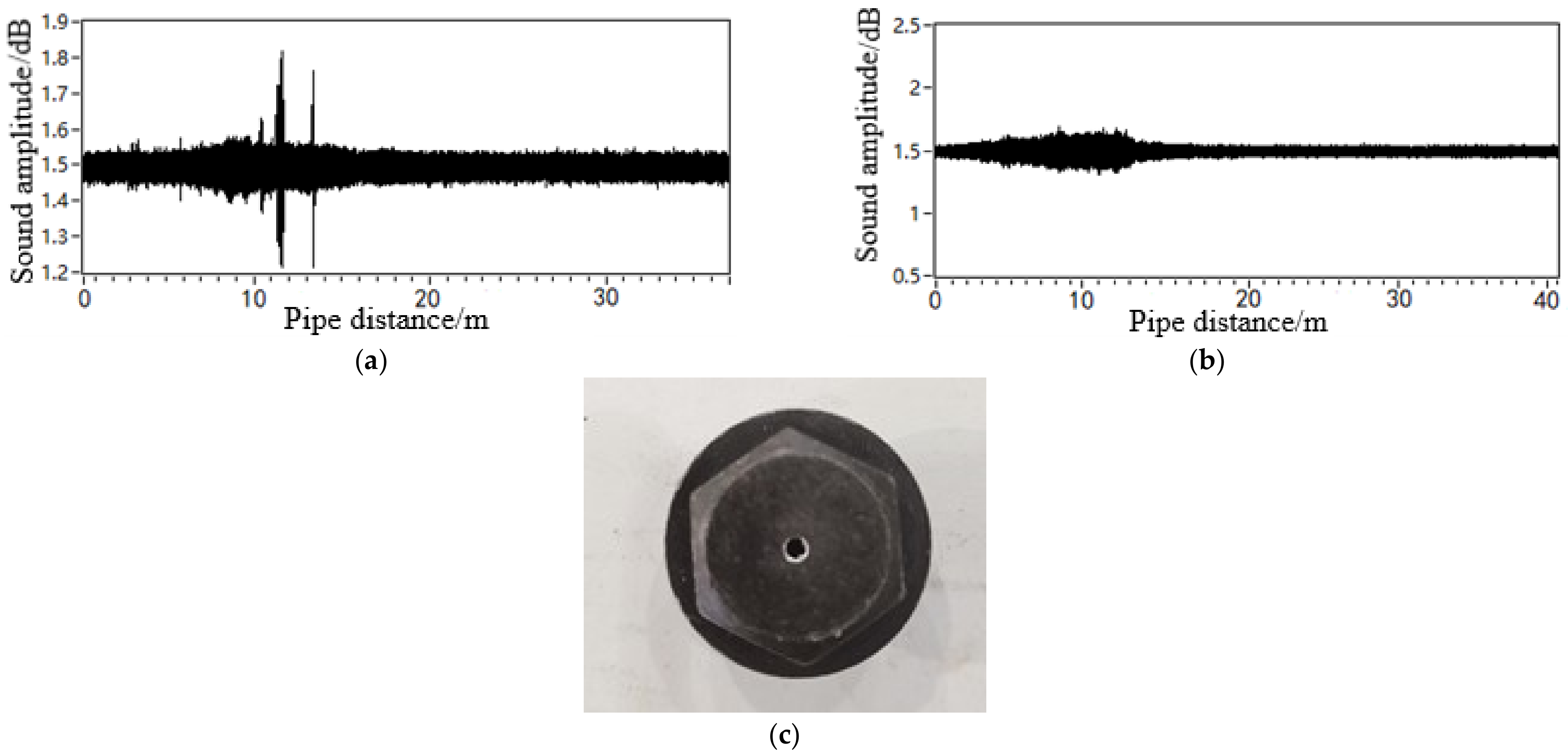 Sensors 21 05450 g017
