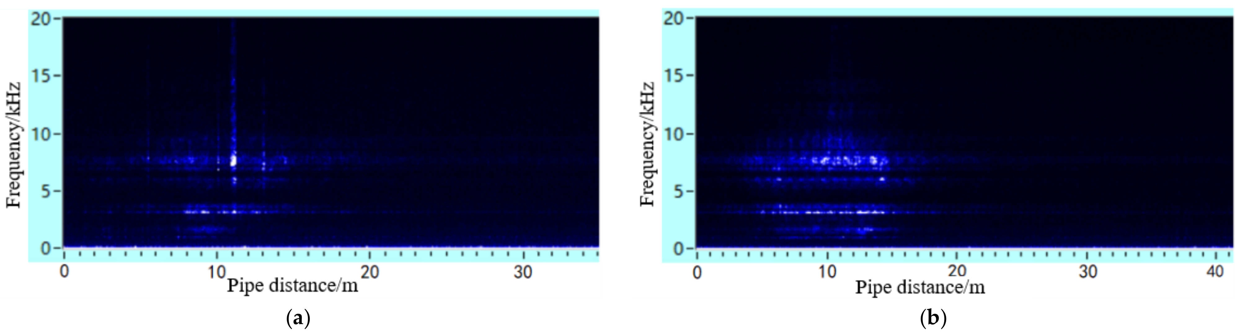 Sensors 21 05450 g018