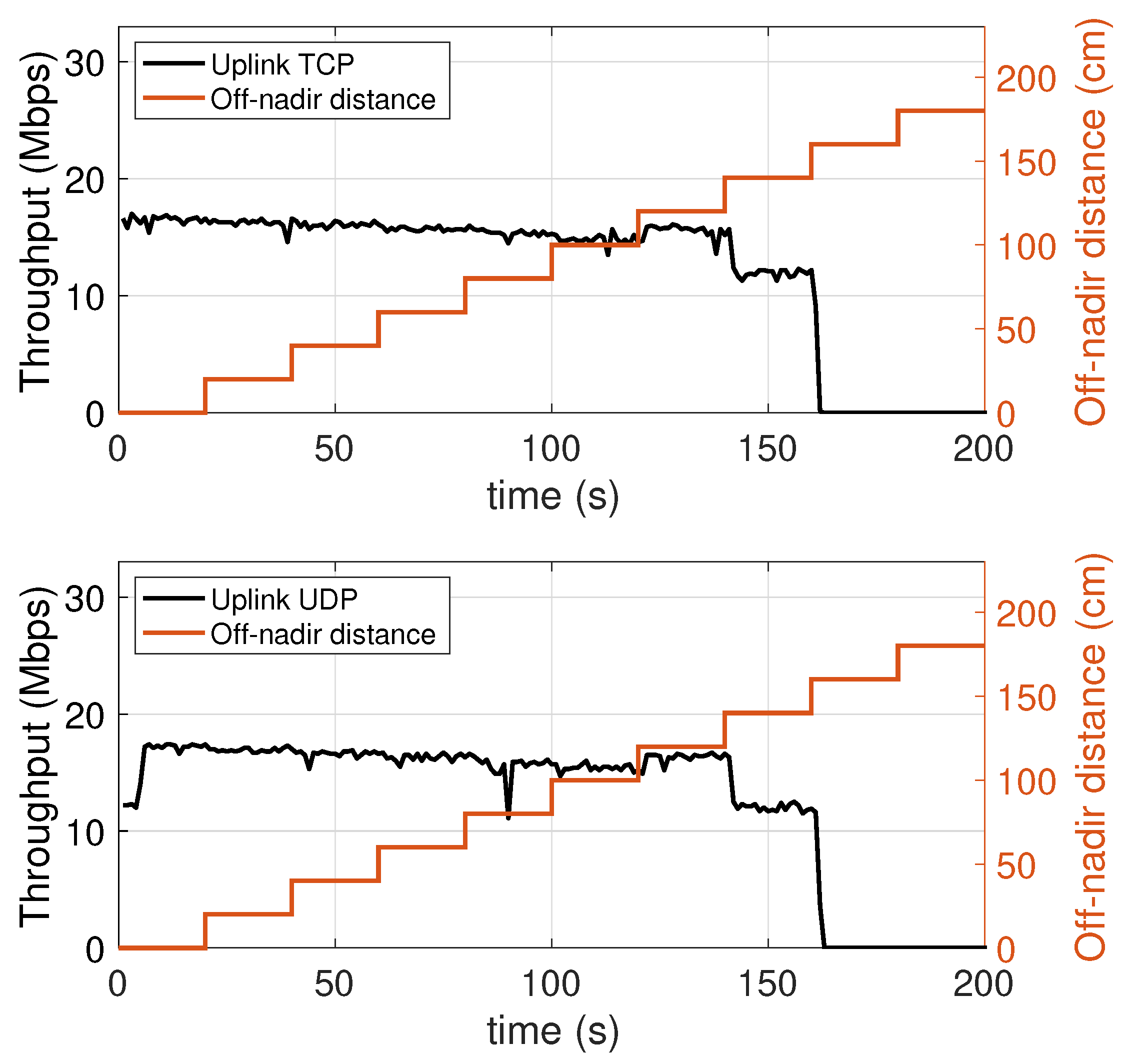 Sensors 21 05451 g013