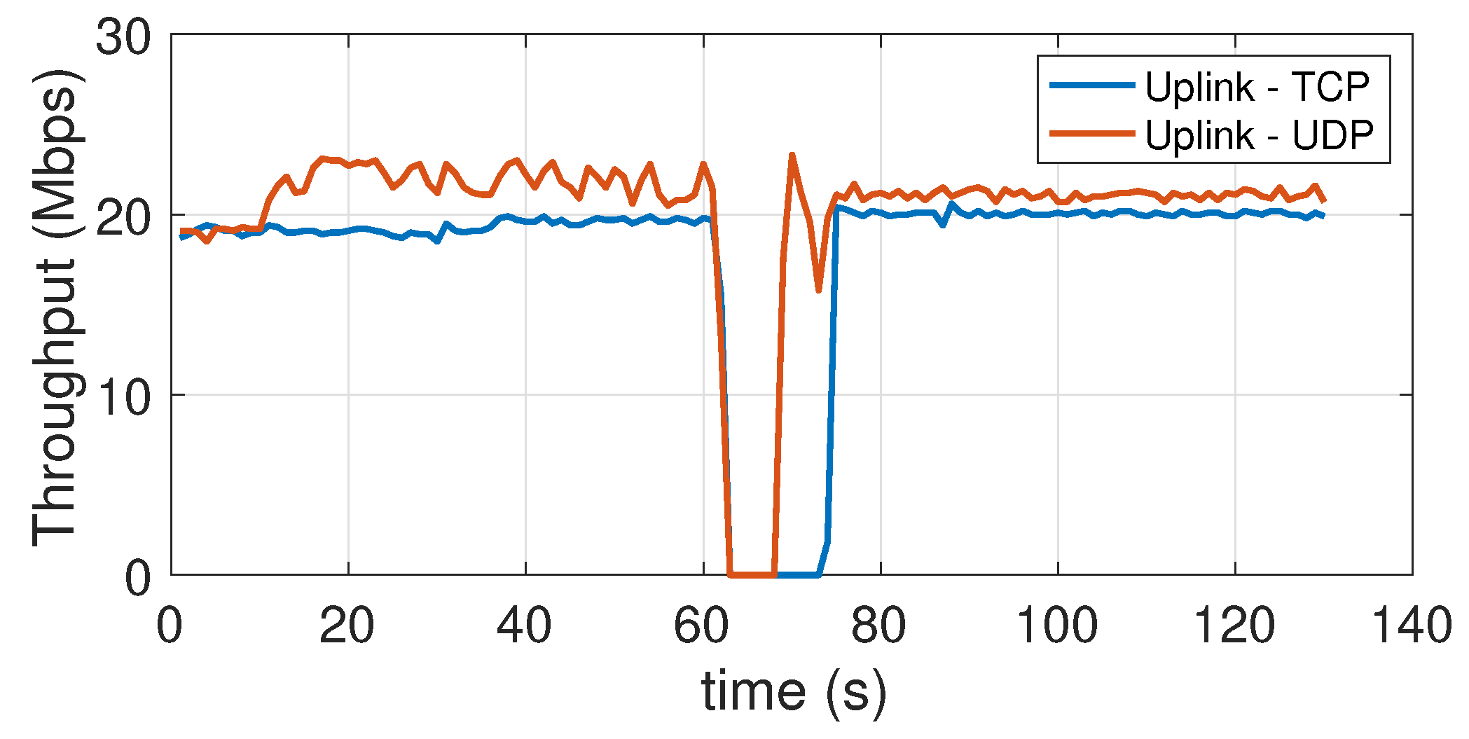 Sensors 21 05451 g019