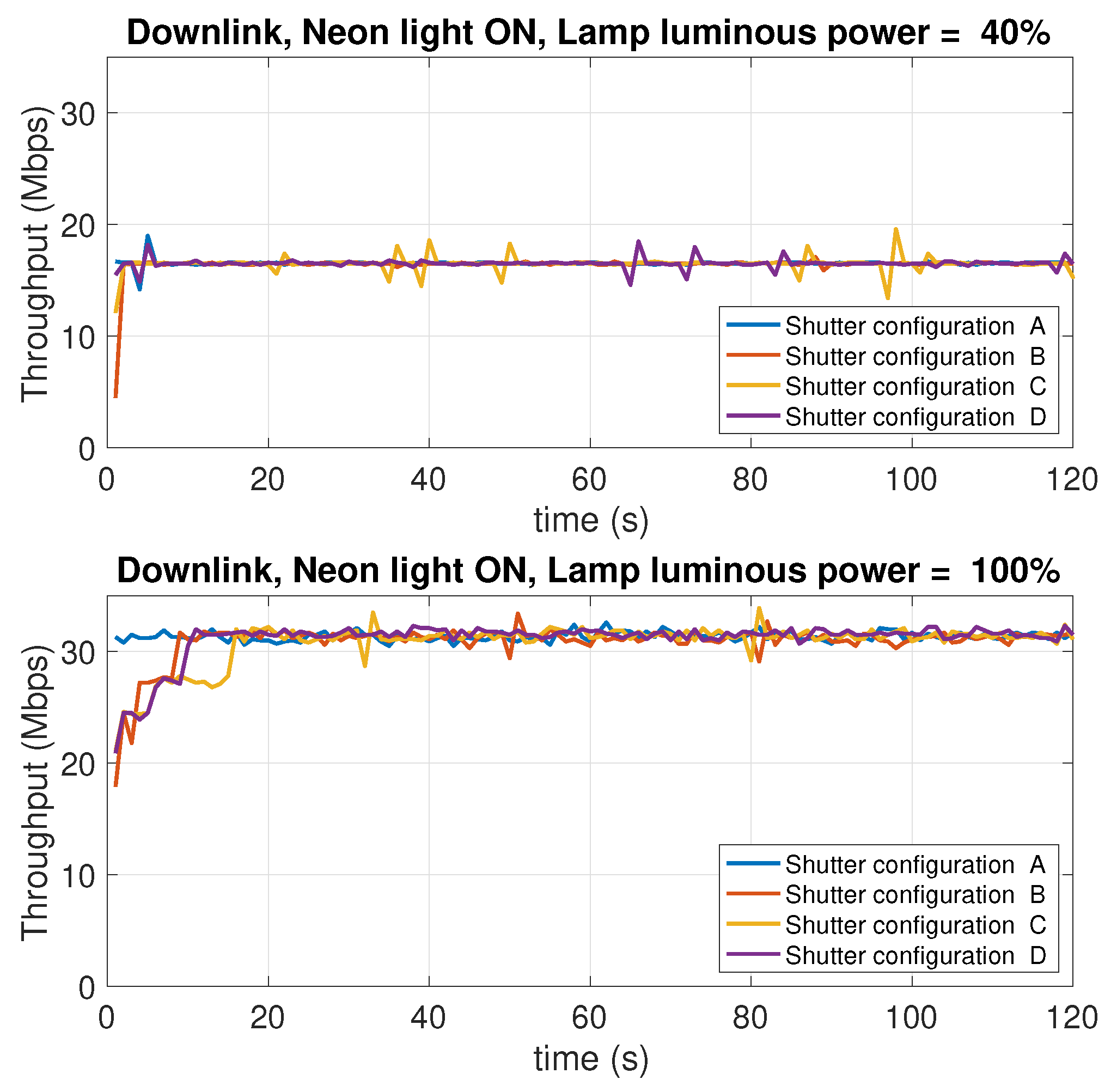 Sensors 21 05451 g021