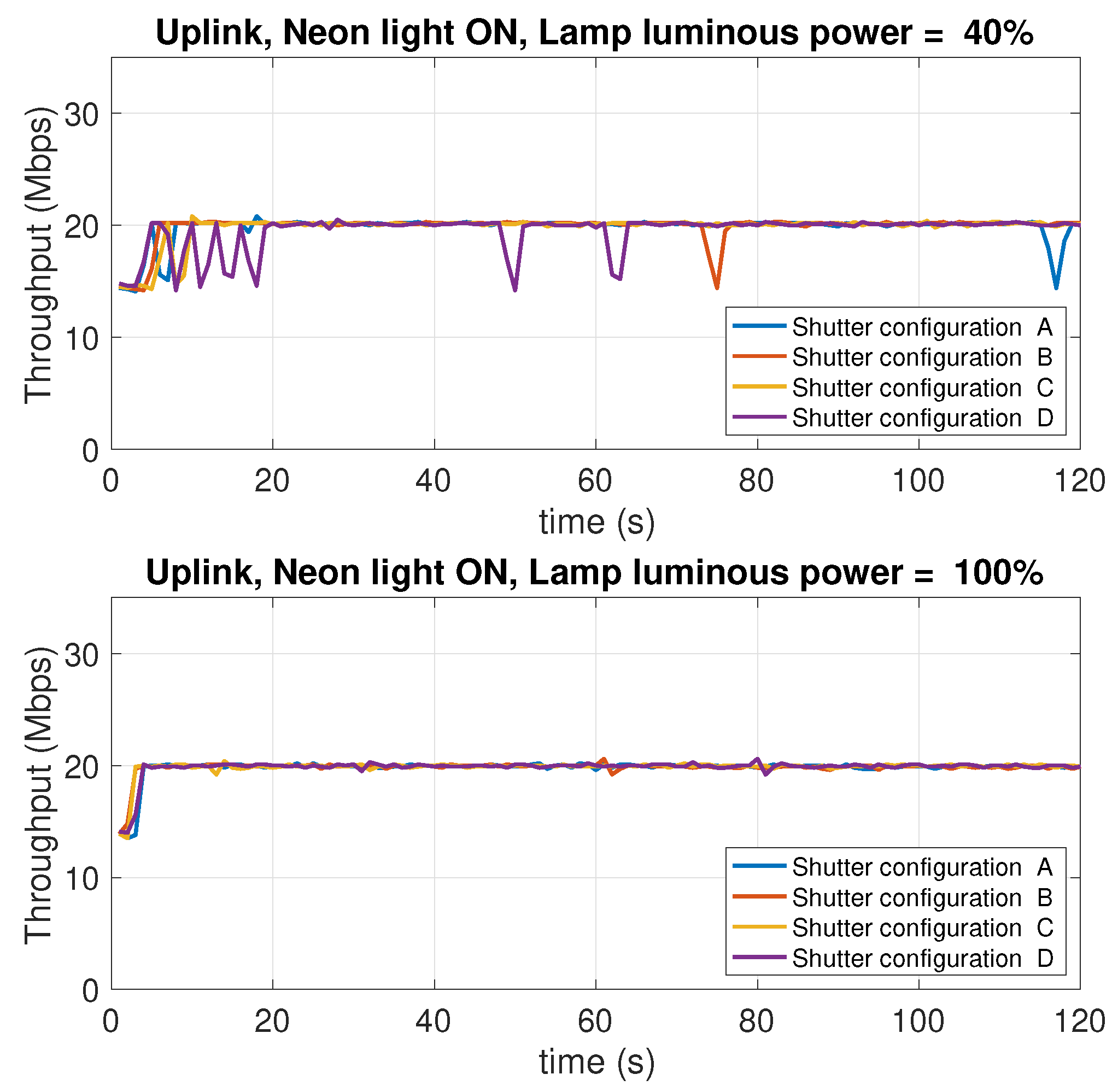 Sensors 21 05451 g023