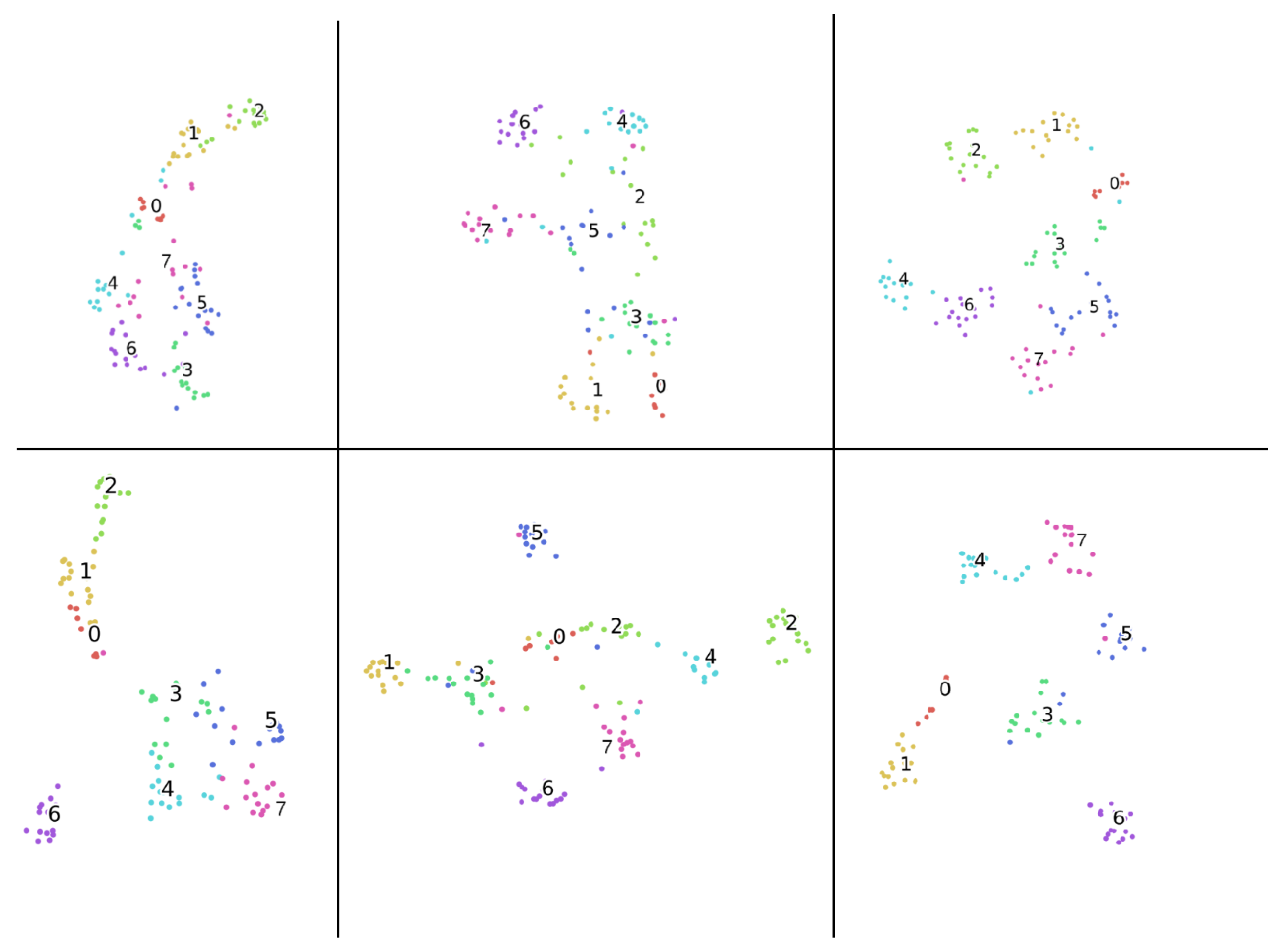Sensors 21 05452 g004 550
