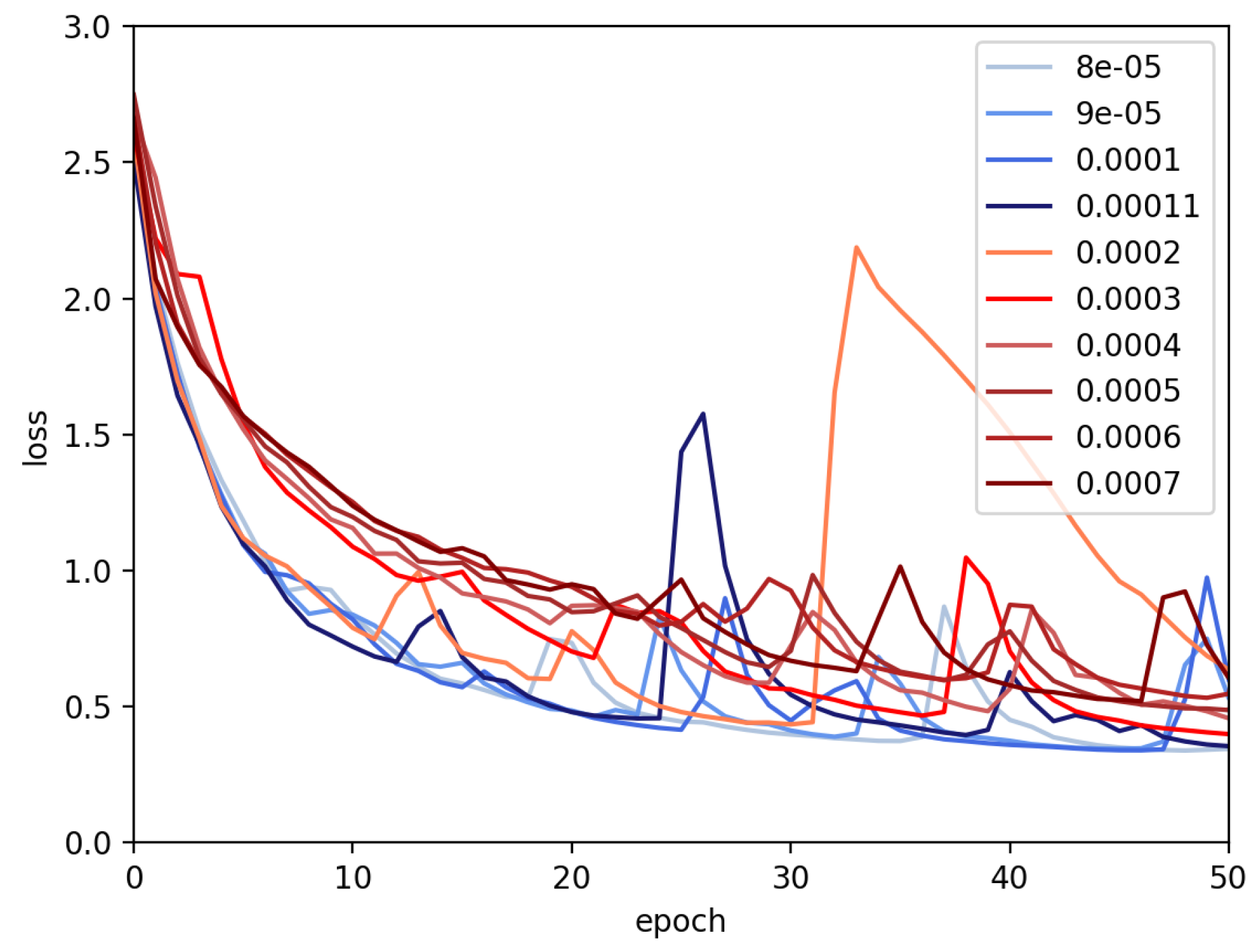 Sensors 21 05455 g0a1
