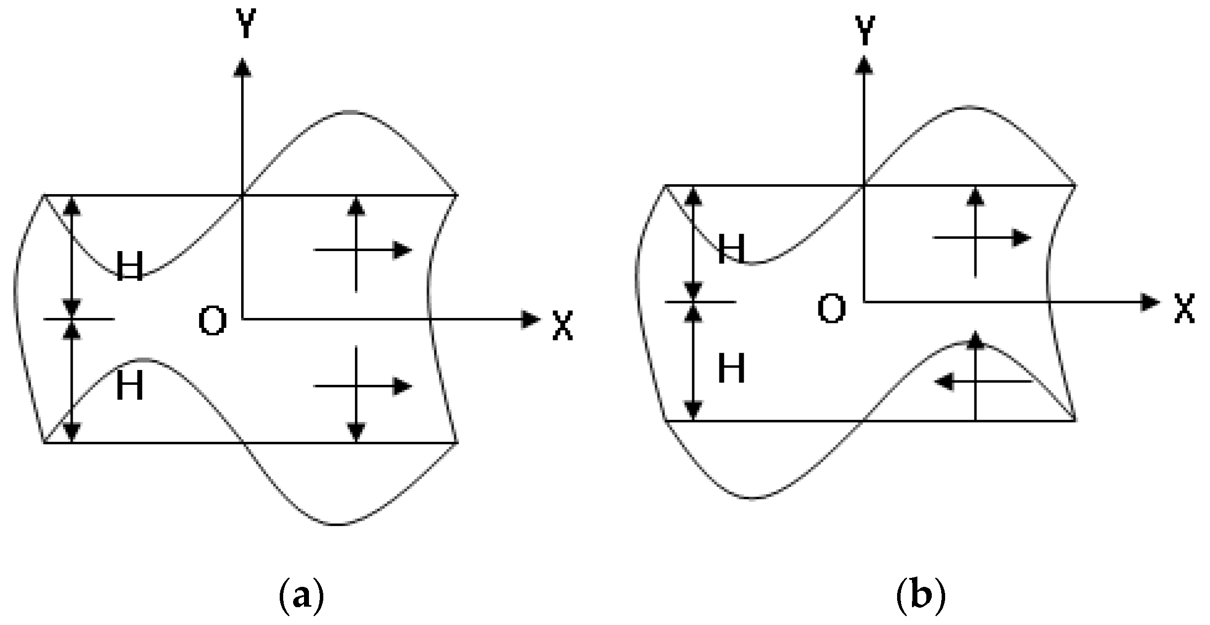 Sensors 21 05458 g001 550