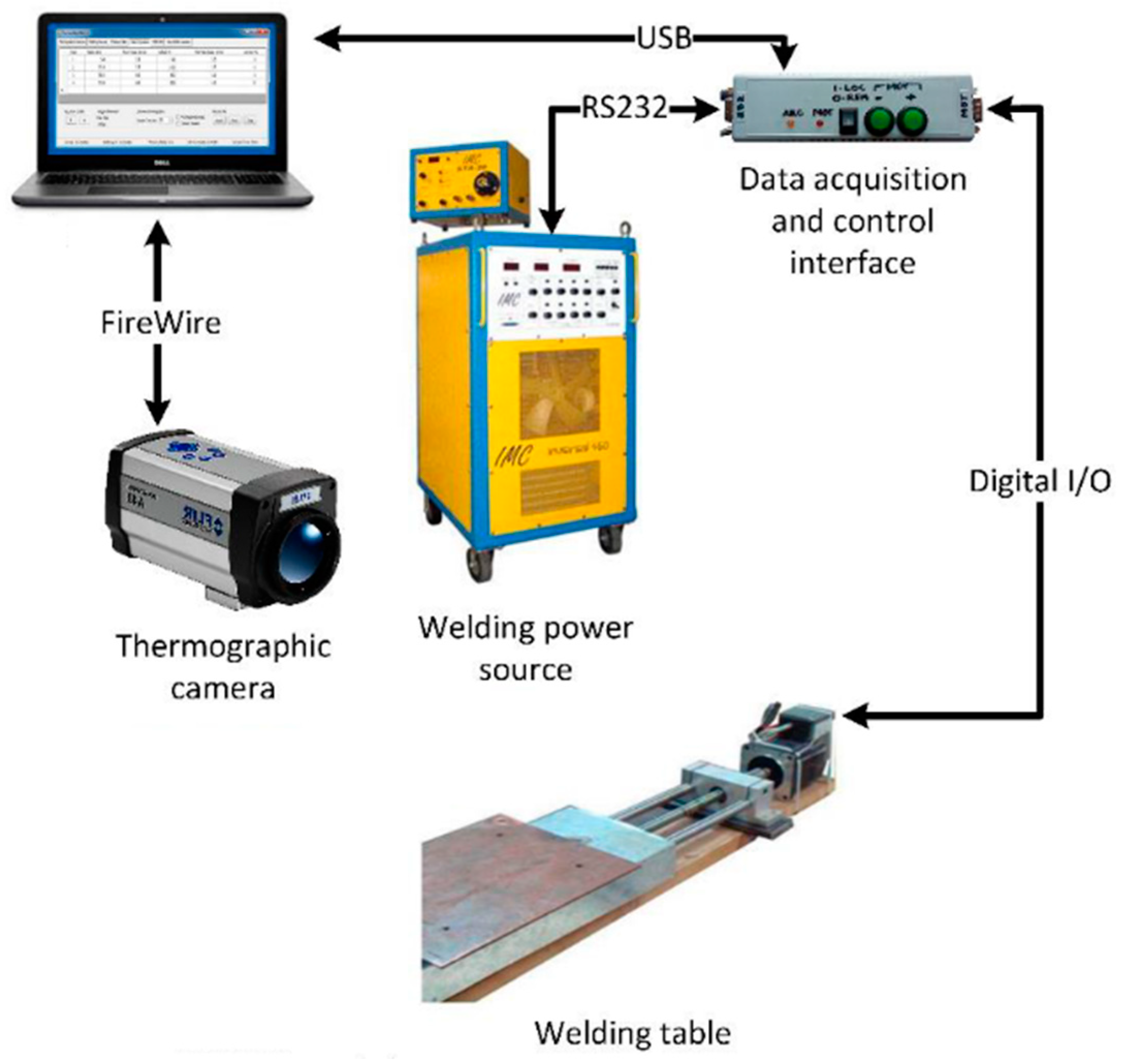 Sensors 21 05459 g002